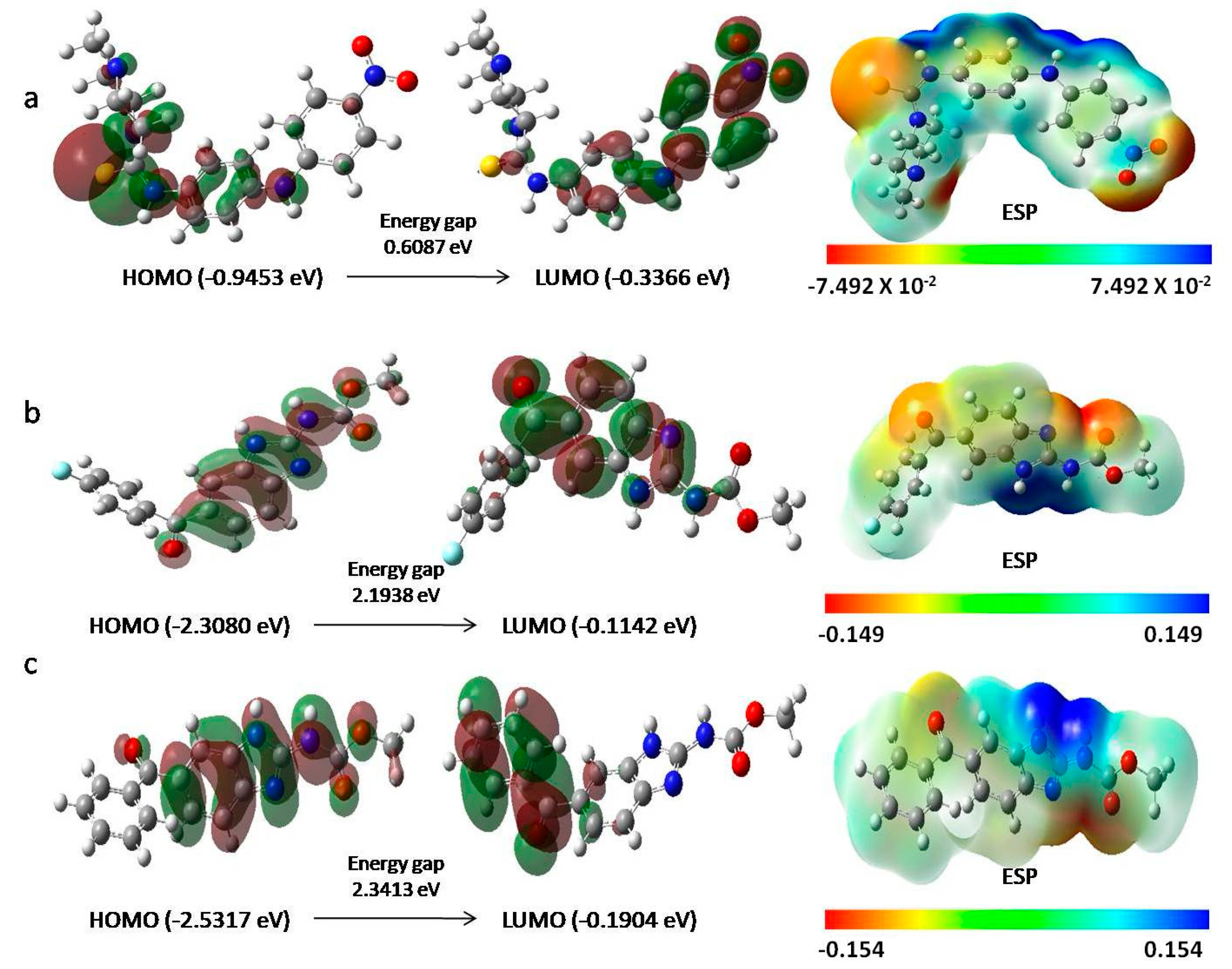 Homo lumo. Homo - Lumo gap. Lowest unoccupied Molecular Orbital (Lumo). Homo Lumo benzol. Subphthalocyanine homo Lumo she.