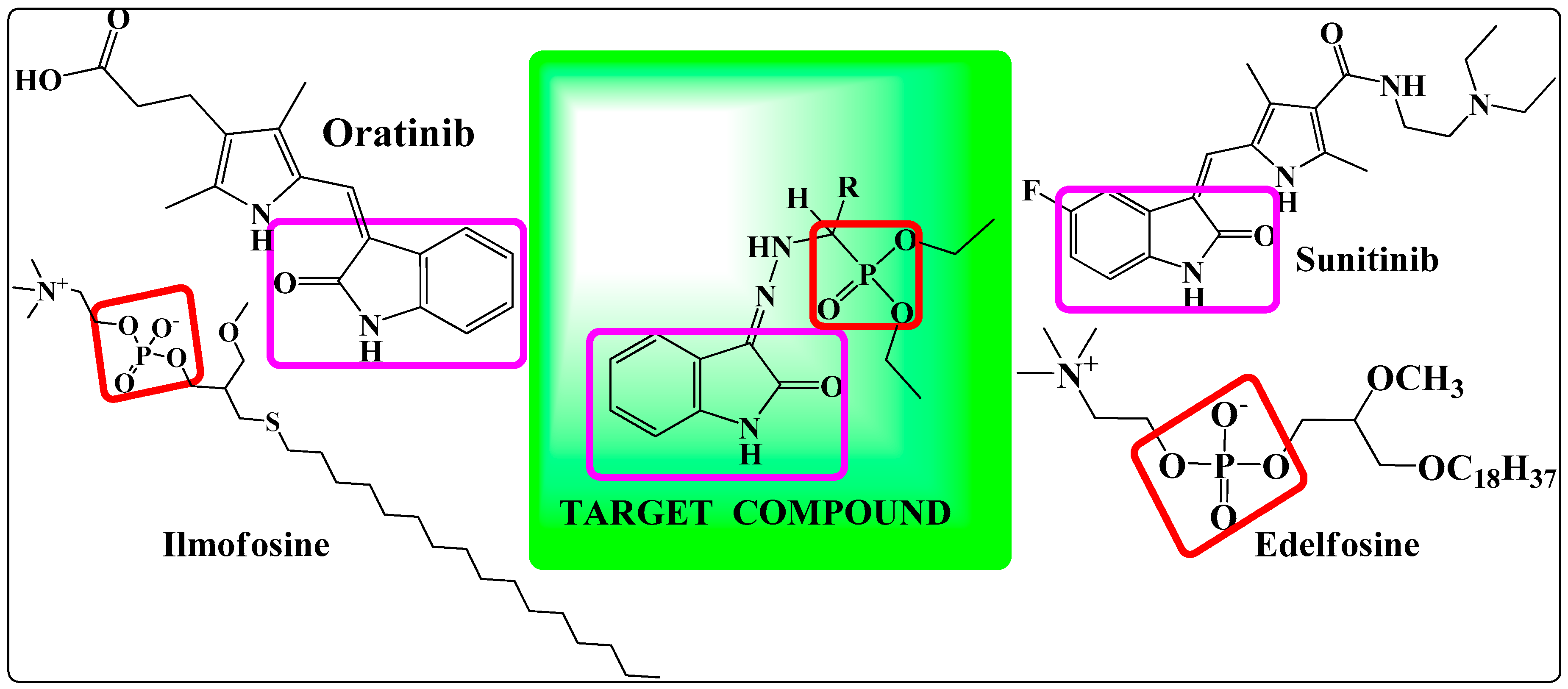 Molecules 23 01981 g001