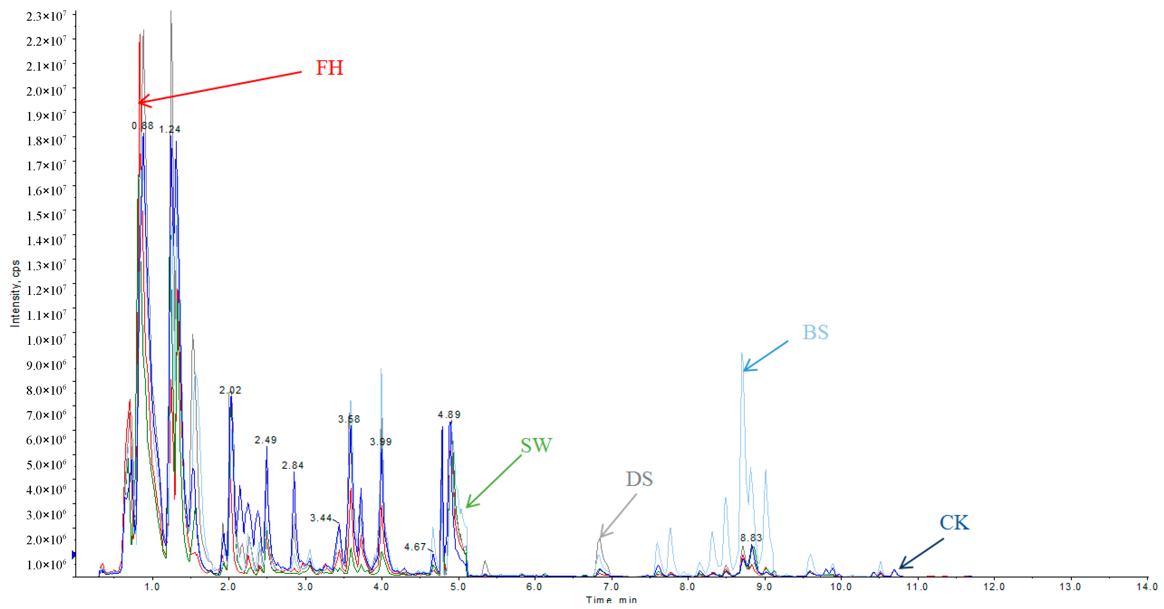 Molecules 23 01985 g003 Molecules 23 01985 g003