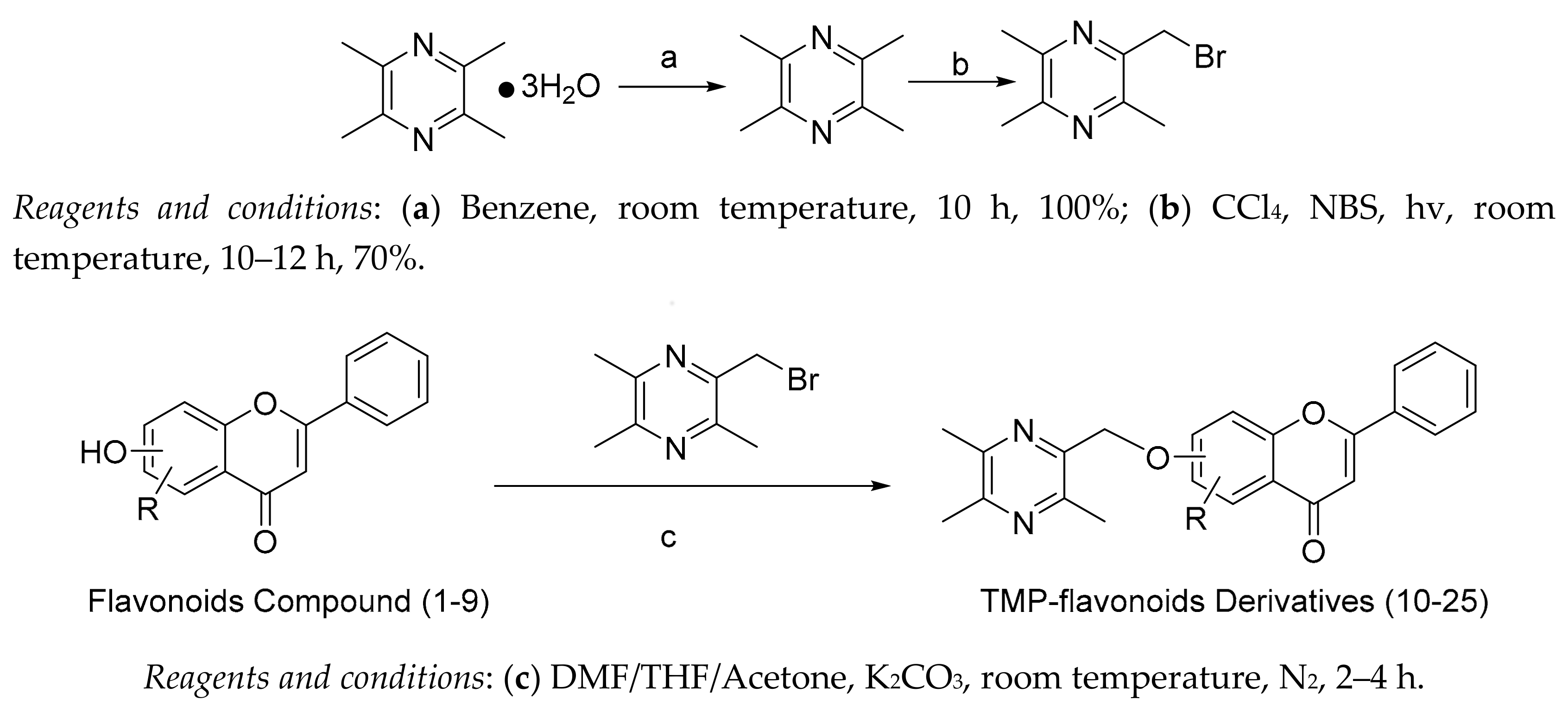 Molecules 23 02187 sch001