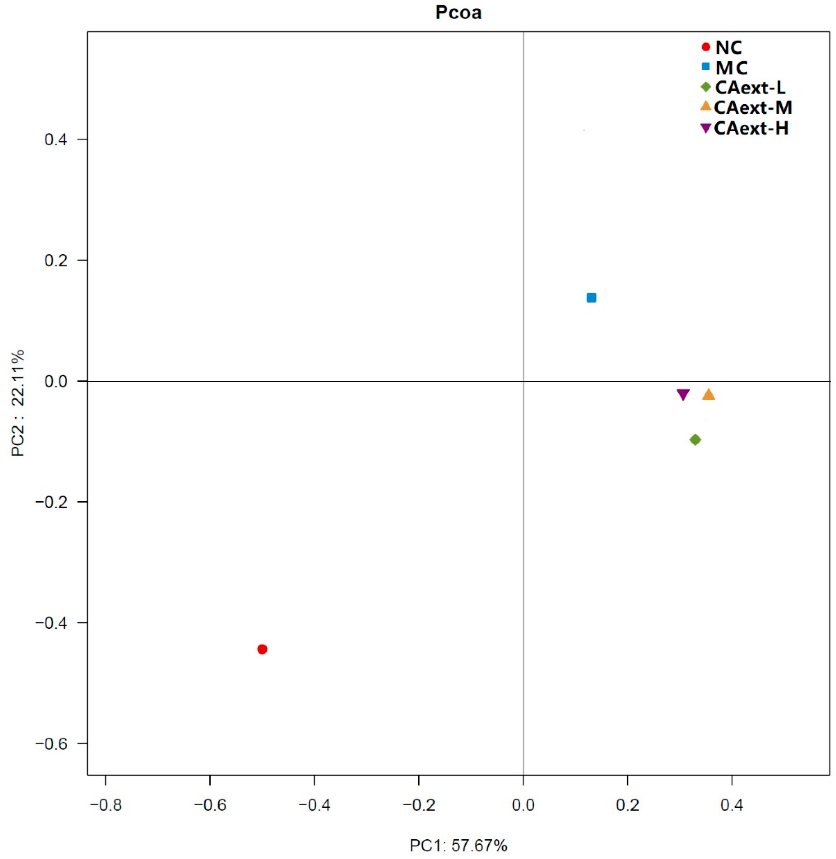 Molecules 23 02188 g001