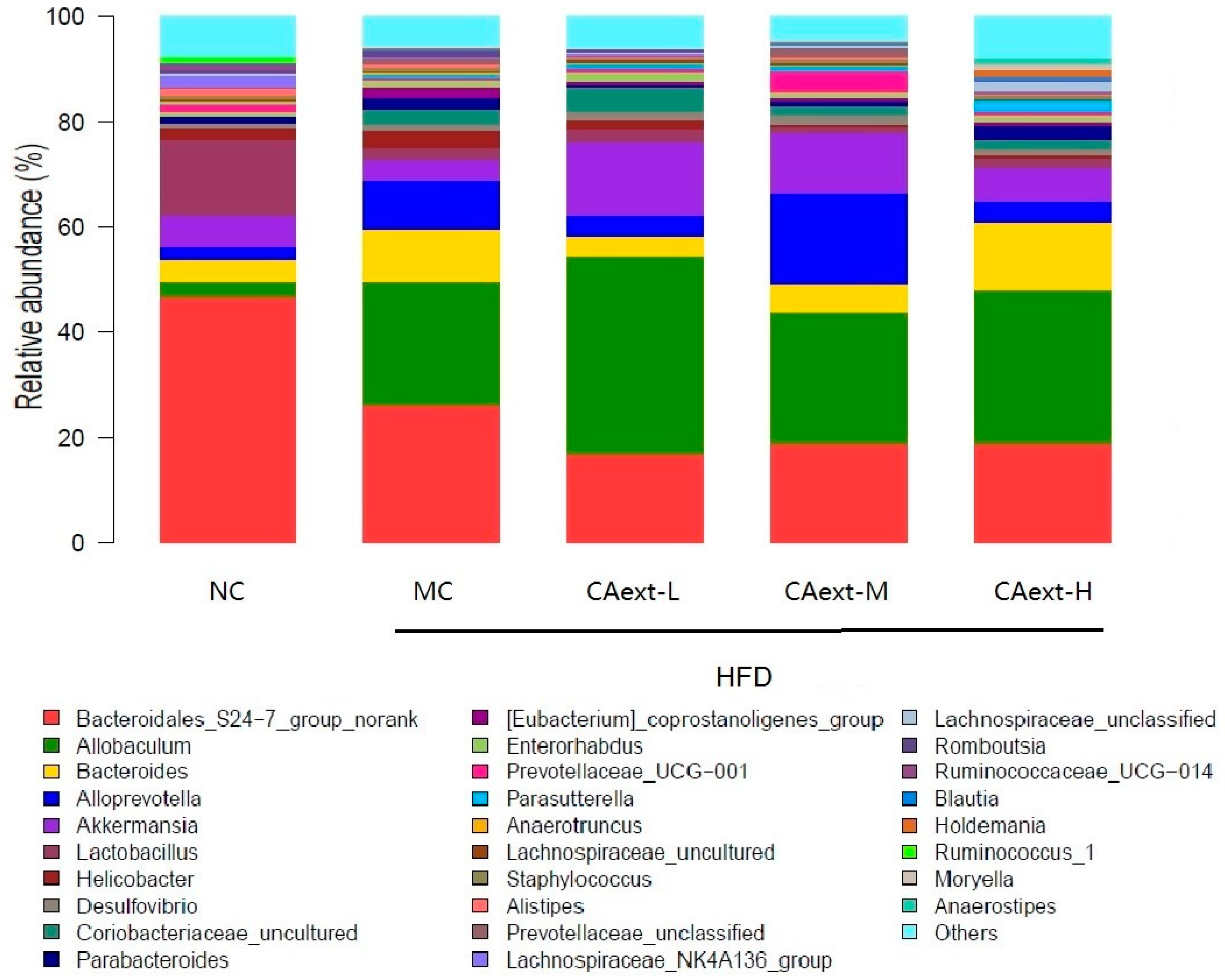 Molecules 23 02188 g004
