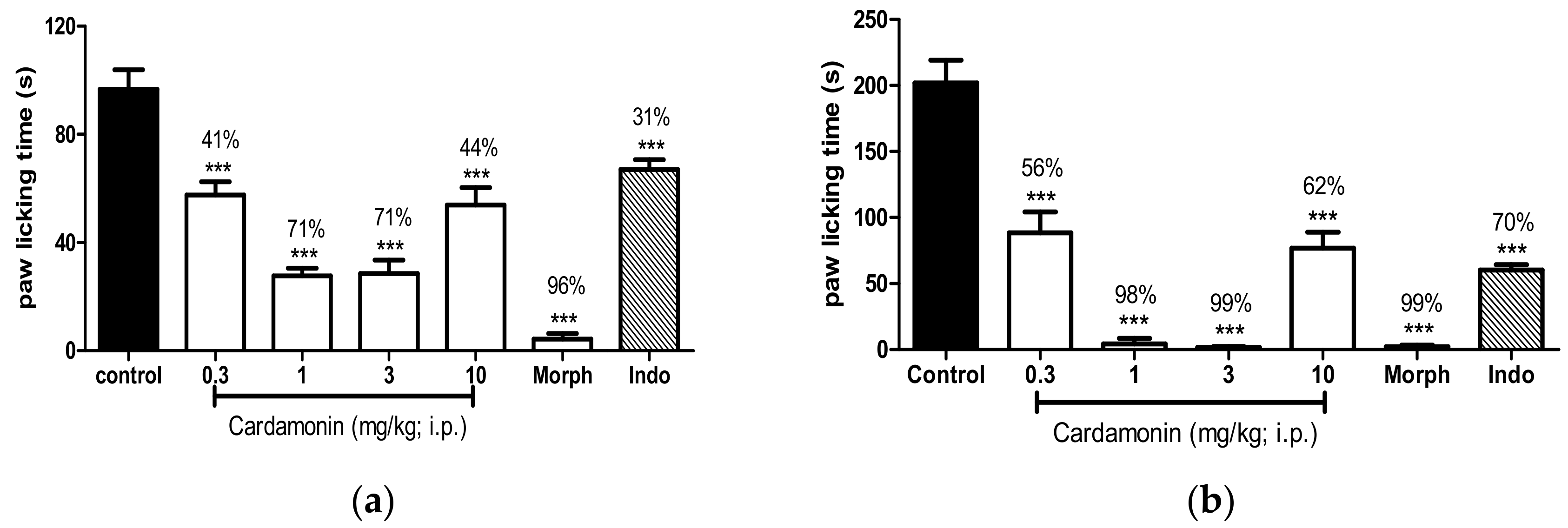 Molecules 23 02237 g002