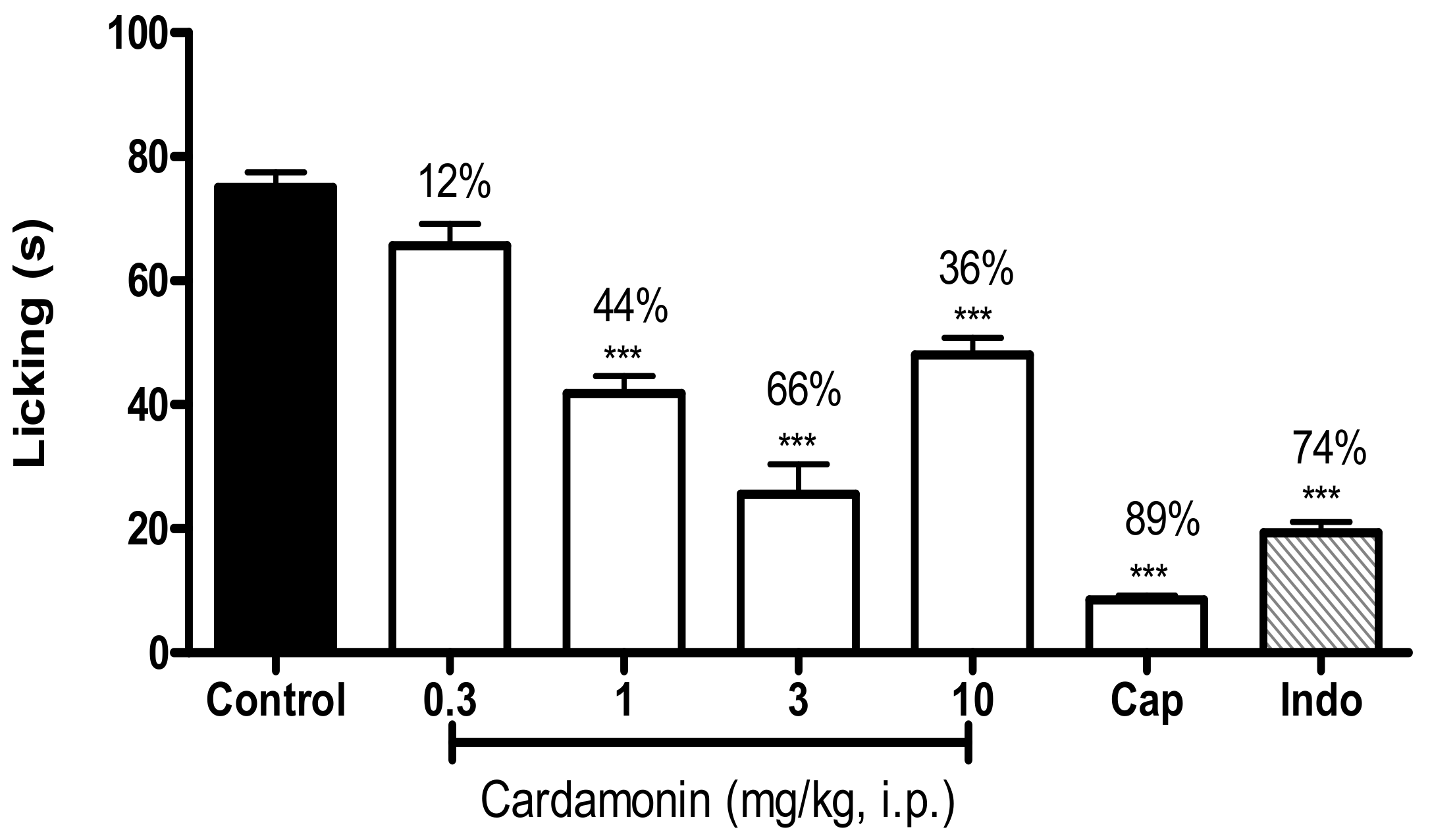 Molecules 23 02237 g003