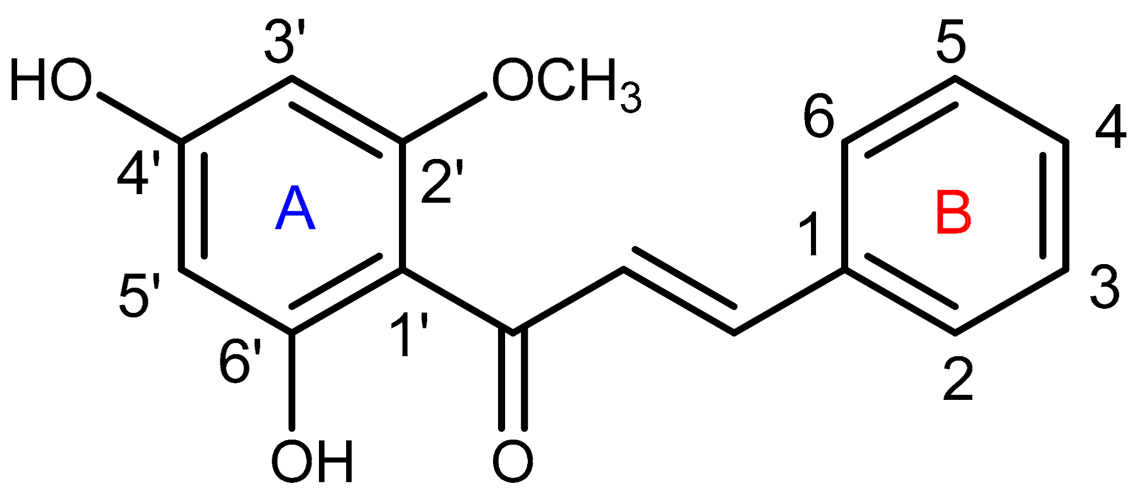 Molecules 23 02237 g006