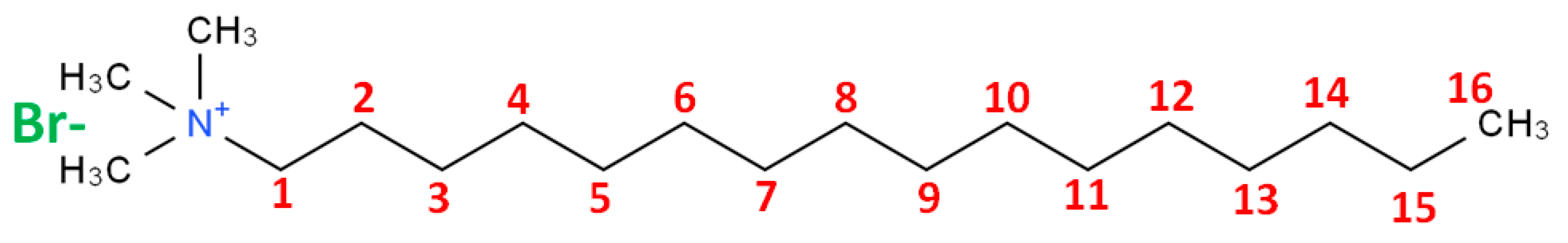 Molecules 23 02280 g001