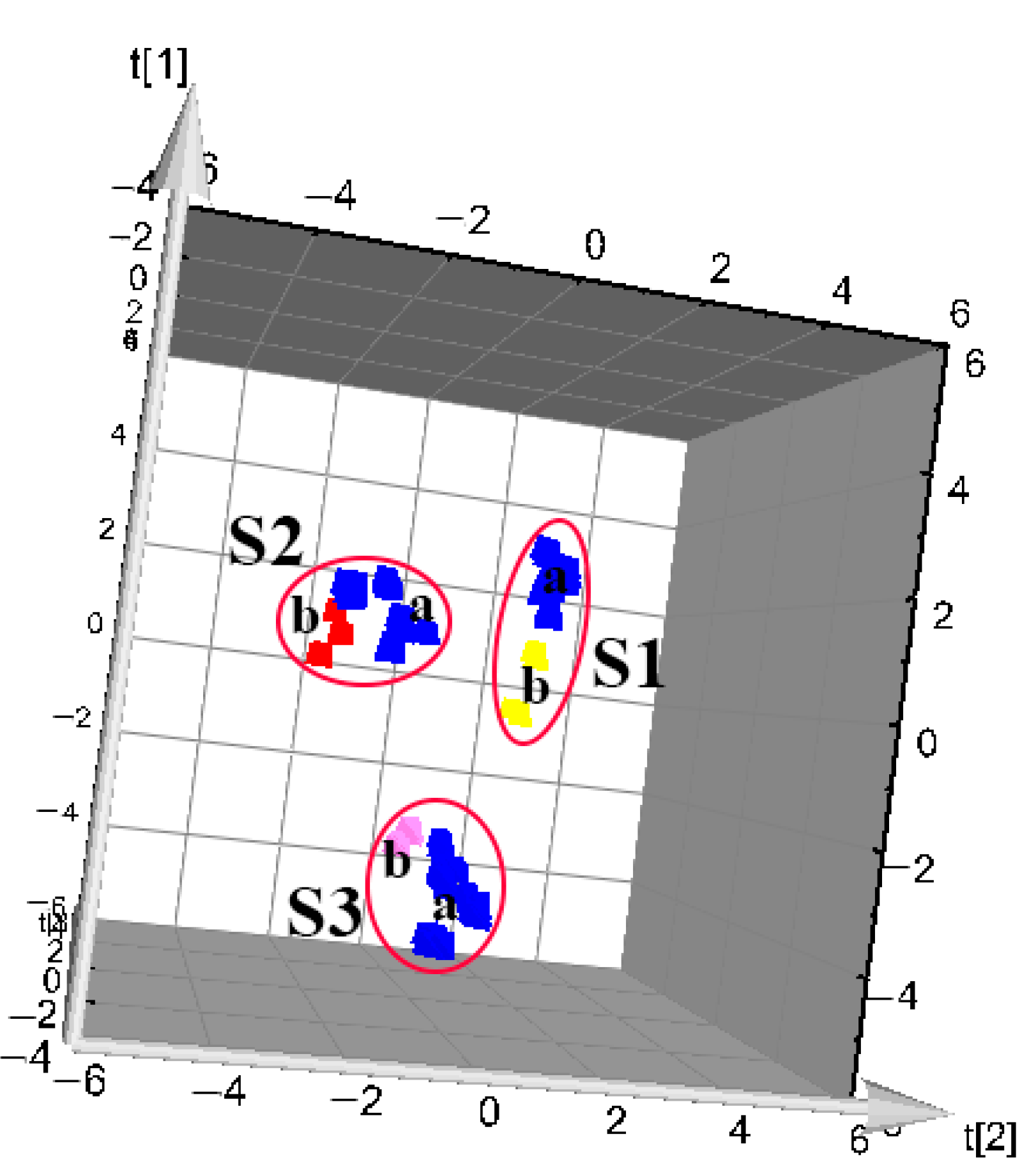 Molecules 23 02307 g006 Molecules 23 02307 g006