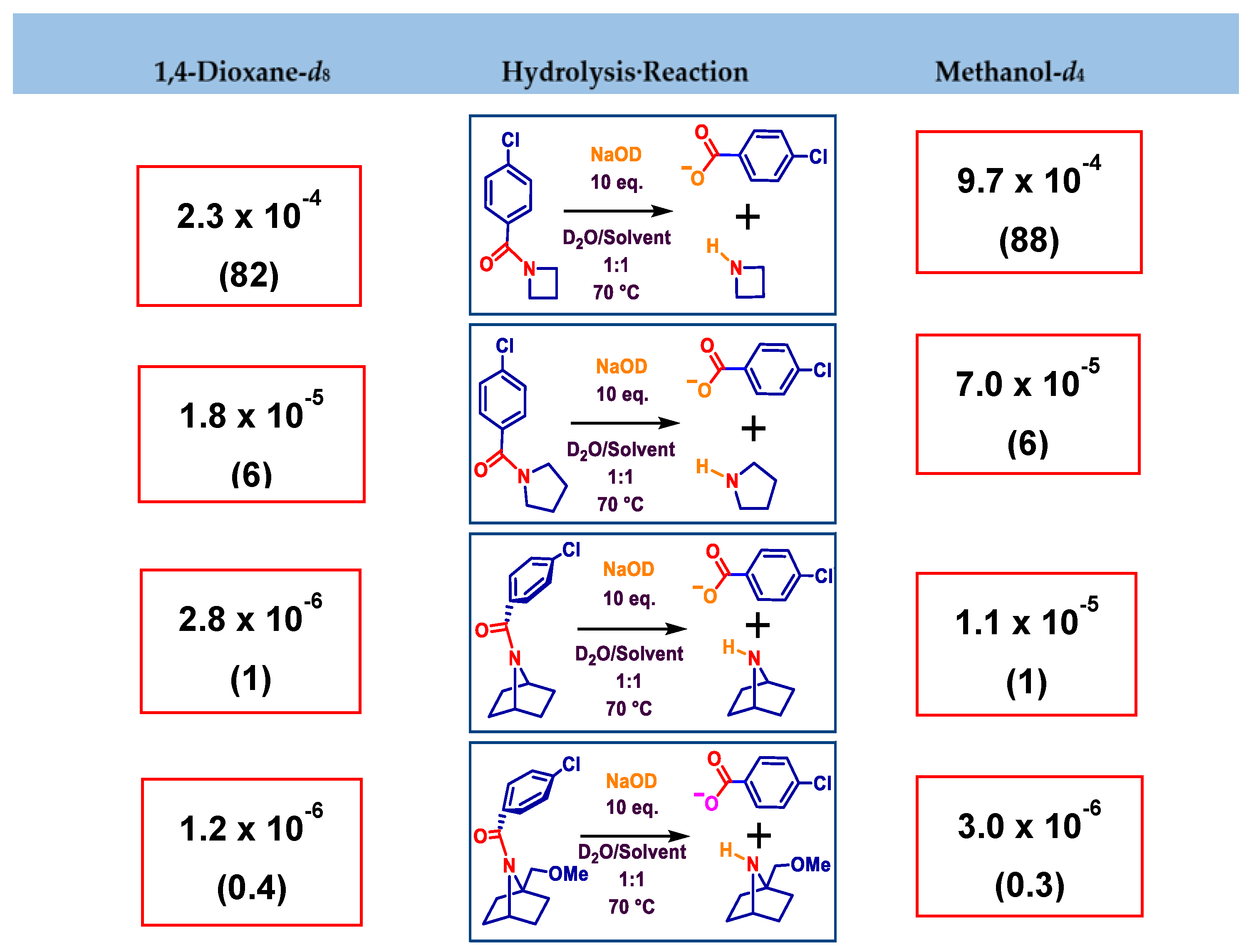 Molecules 23 02363 g009