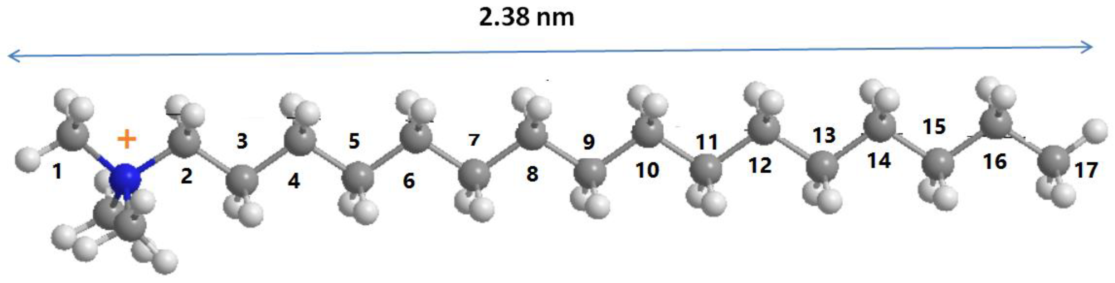 Molecules 23 02364 g006