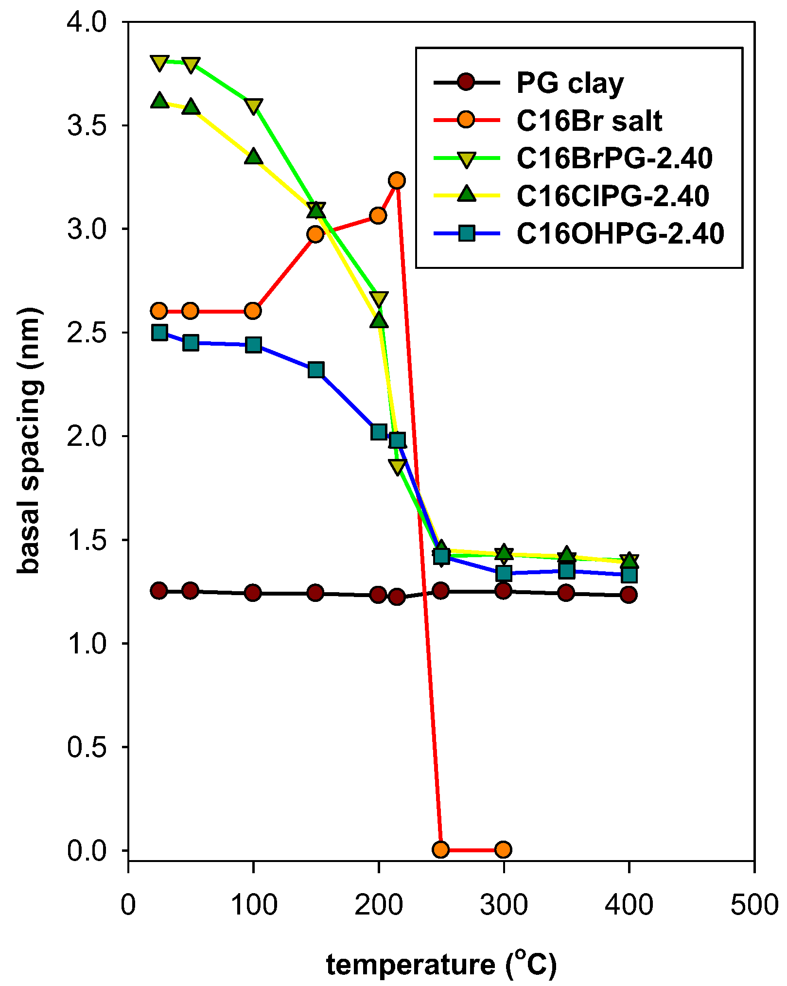 Molecules 23 02364 g012