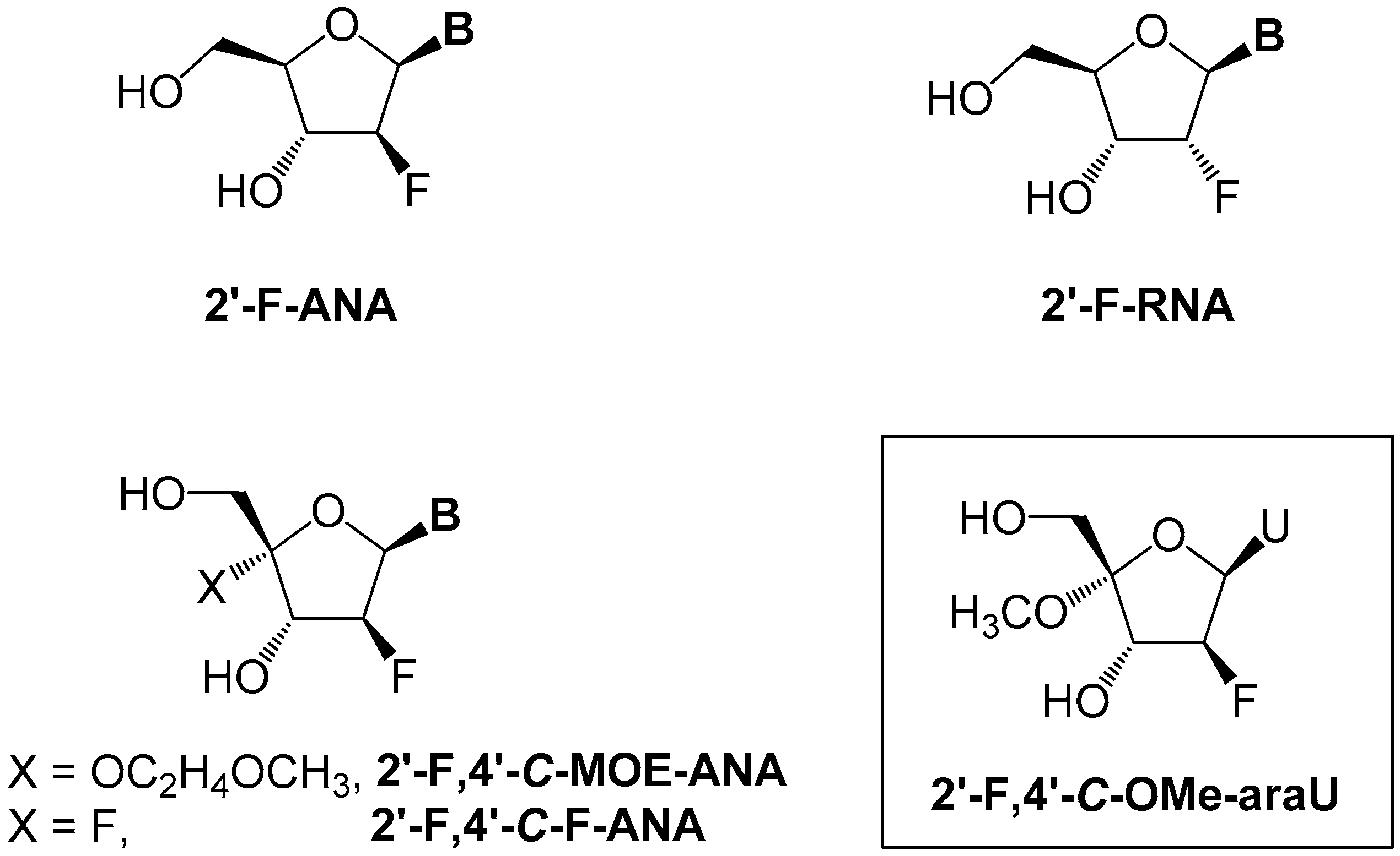 Molecules 23 02374 g001
