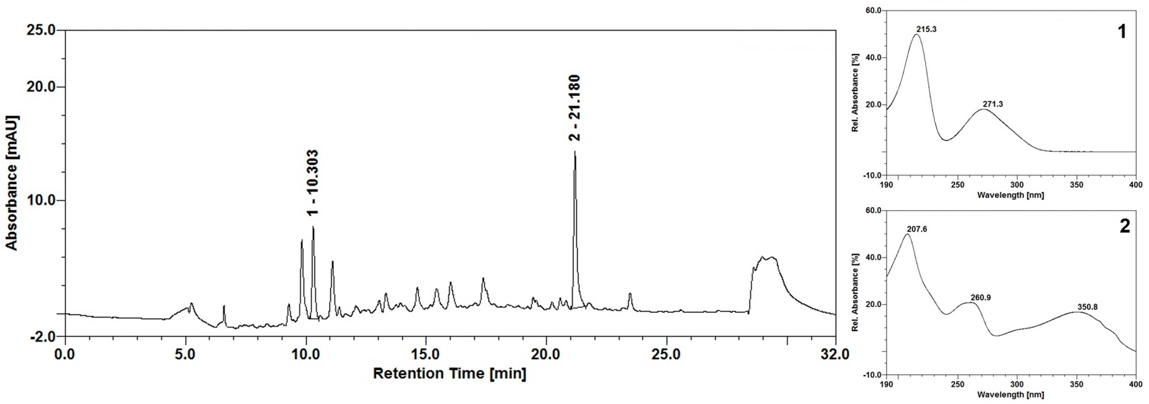 Molecules 23 02418 g001 Molecules 23 02418 g001