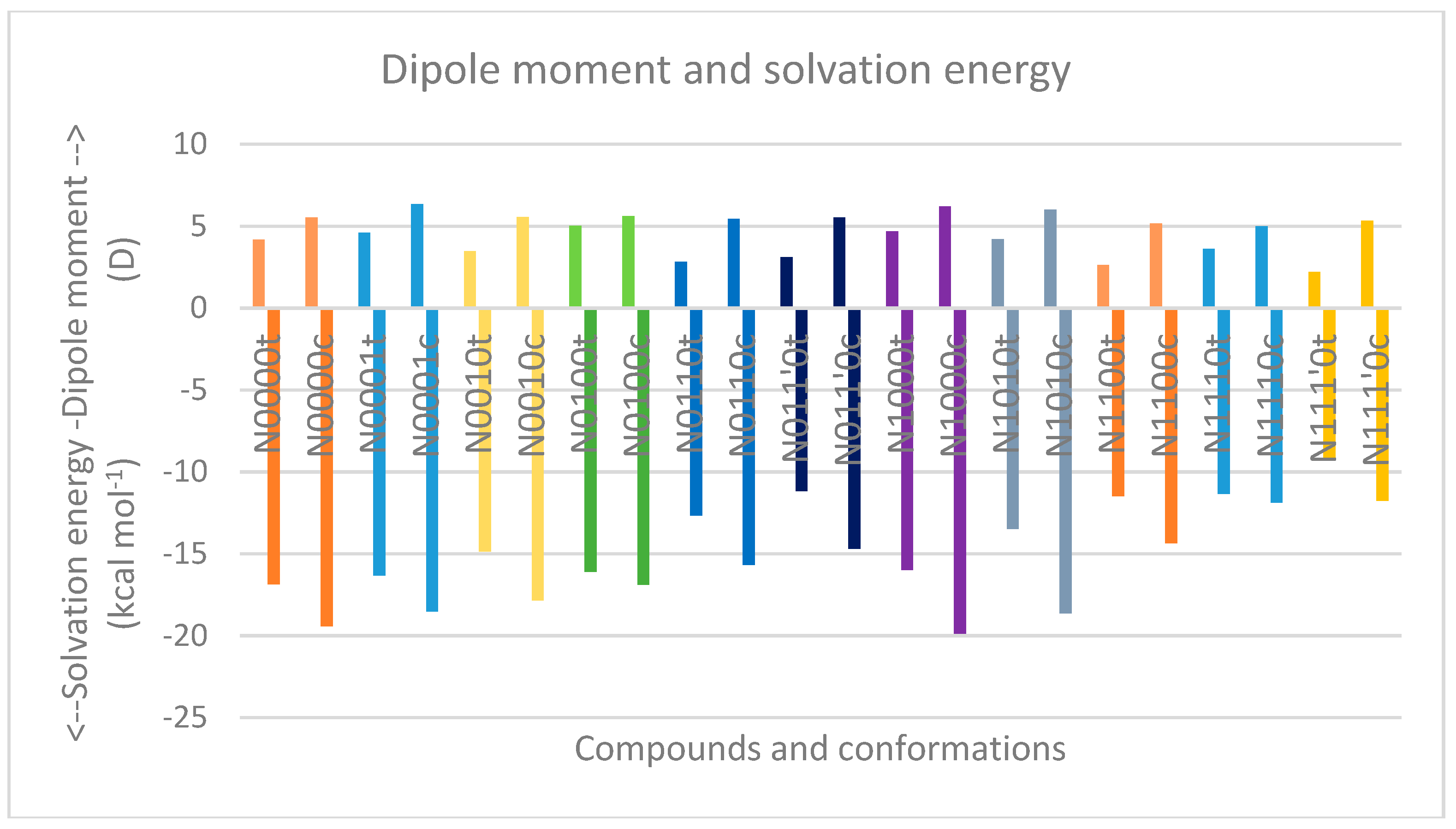 Molecules 23 02455 g013 Molecules 23 02455 g013
