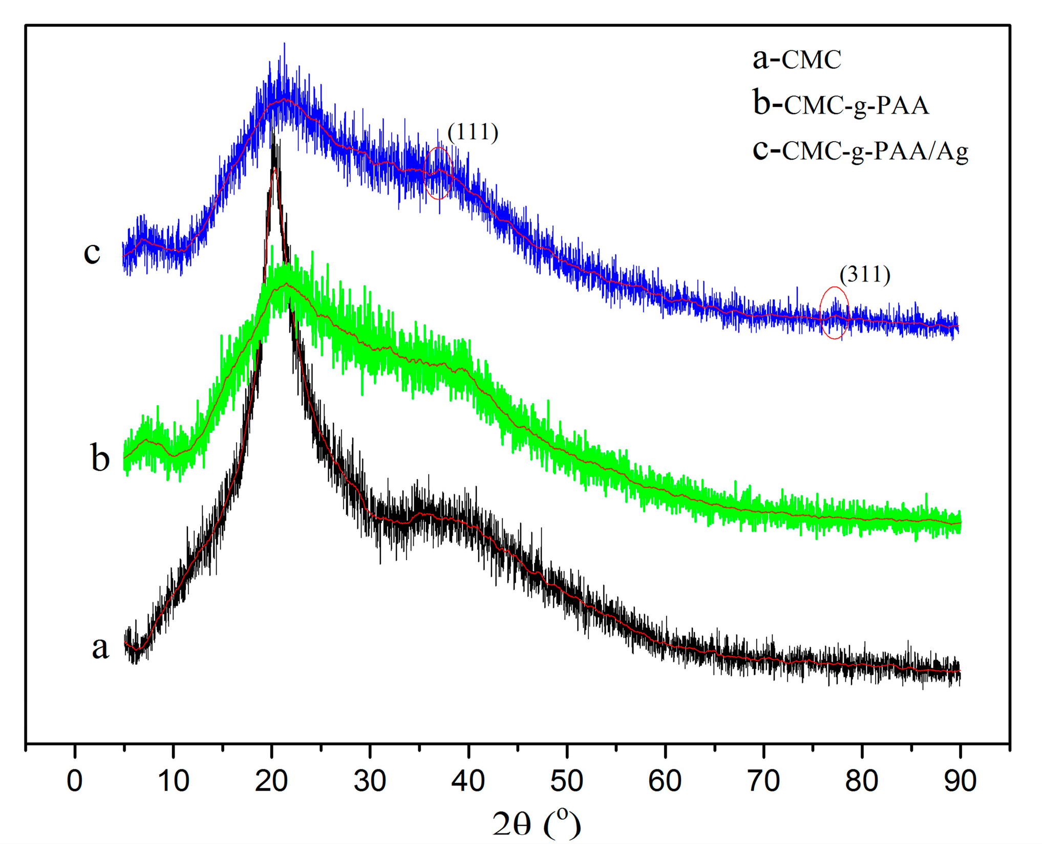 Molecules 23 02483 g003 Molecules 23 02483 g003