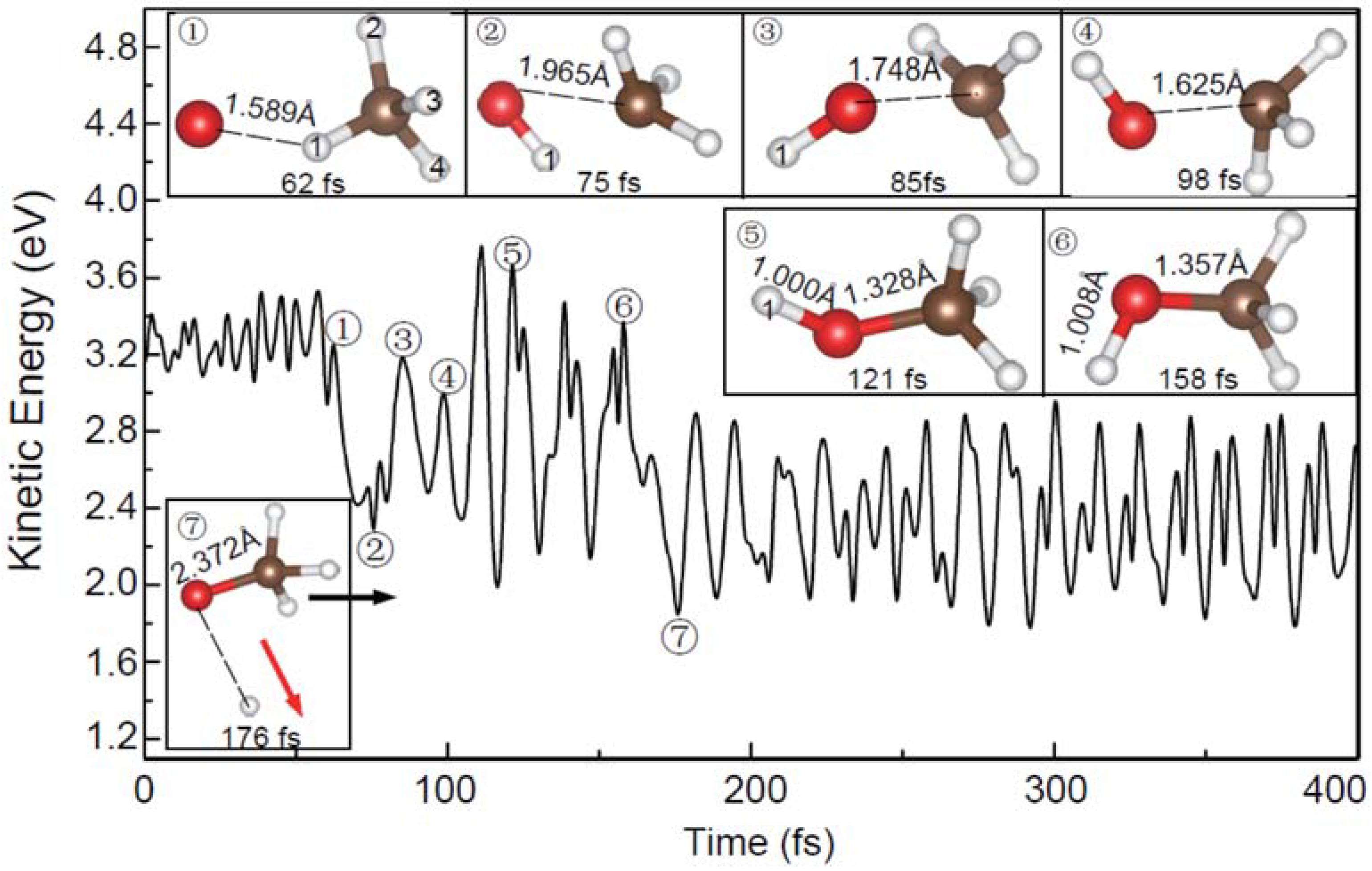 Molecules 23 02495 g009 Molecules 23 02495 g009