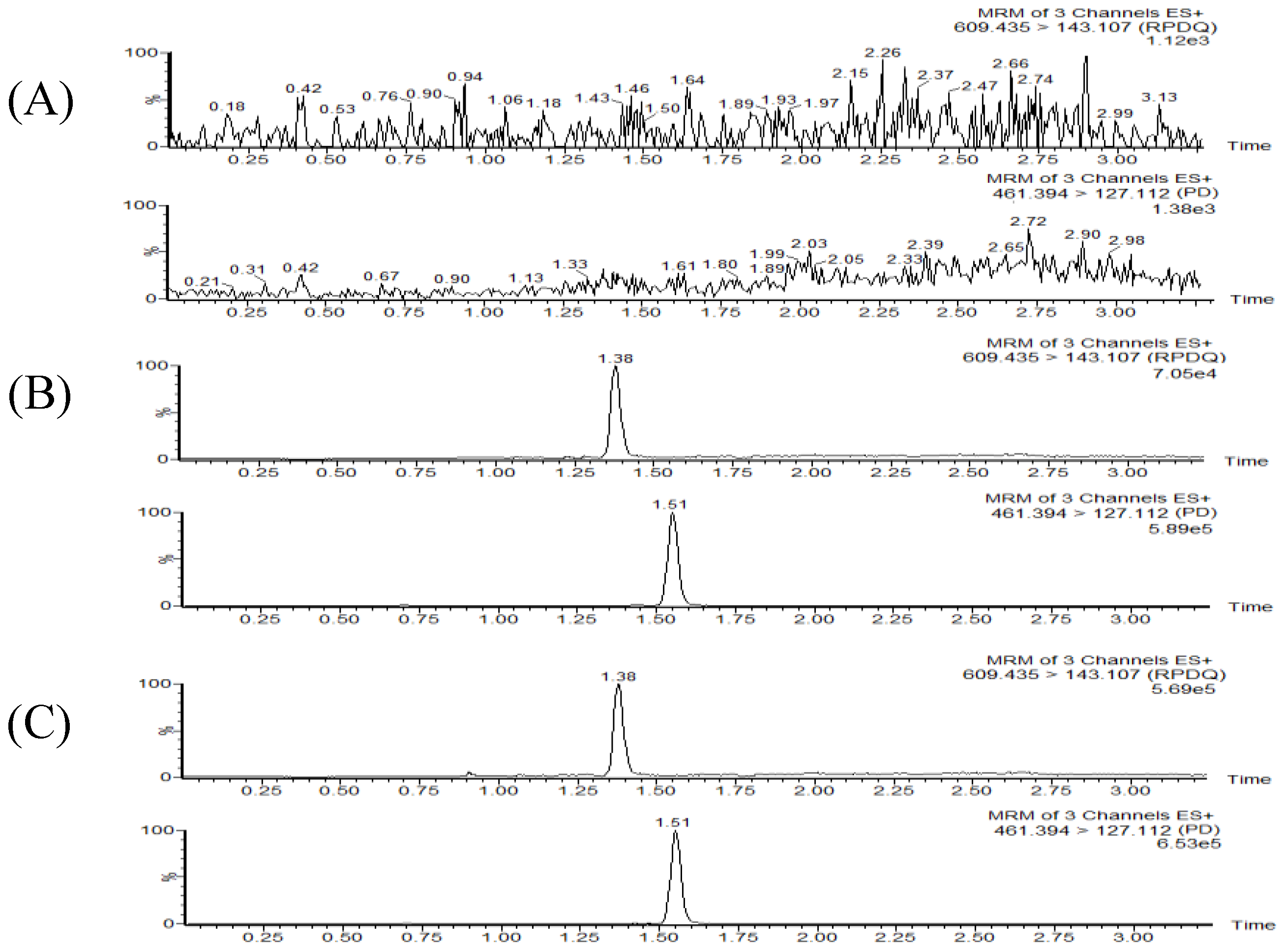 Molecules 23 02499 g002 Molecules 23 02499 g002