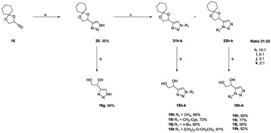 Molecules Free Full Text A Versatile Strategy For The Synthesis Of 4 5 Dihydroxy 2 3 Pentanedione Dpd And Related Compounds As Potential Modulators Of Bacterial Quorum Sensing Html