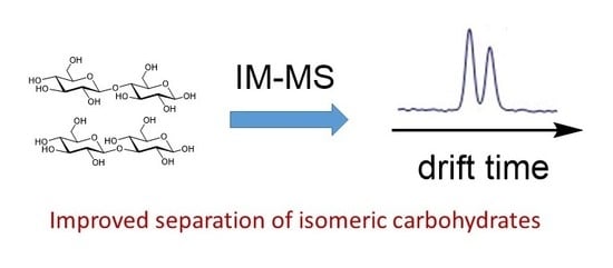 Molecules Free Full Text Applications Of Ion Mobility - 