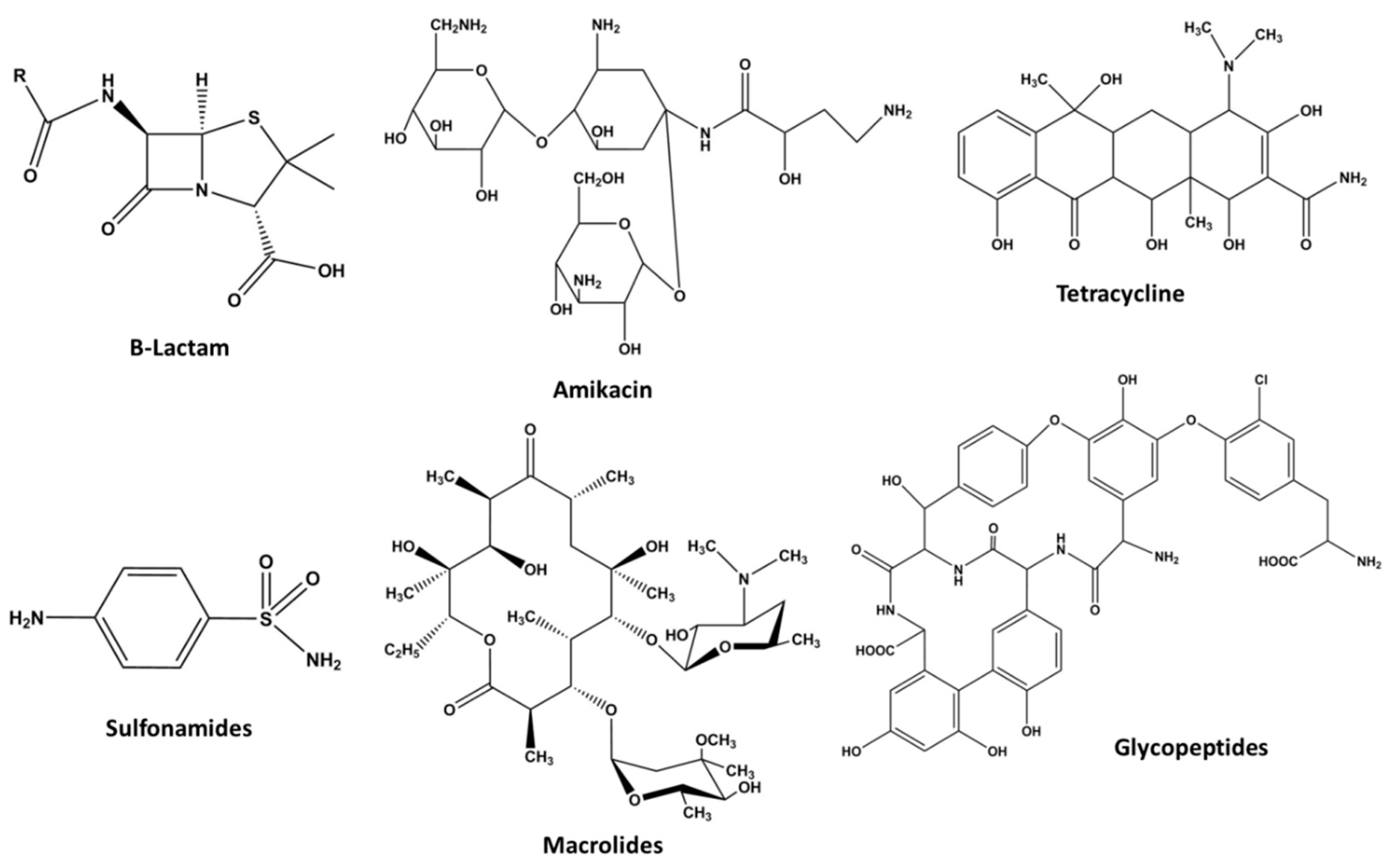 Molecules 23 02560 g005 Molecules 23 02560 g005