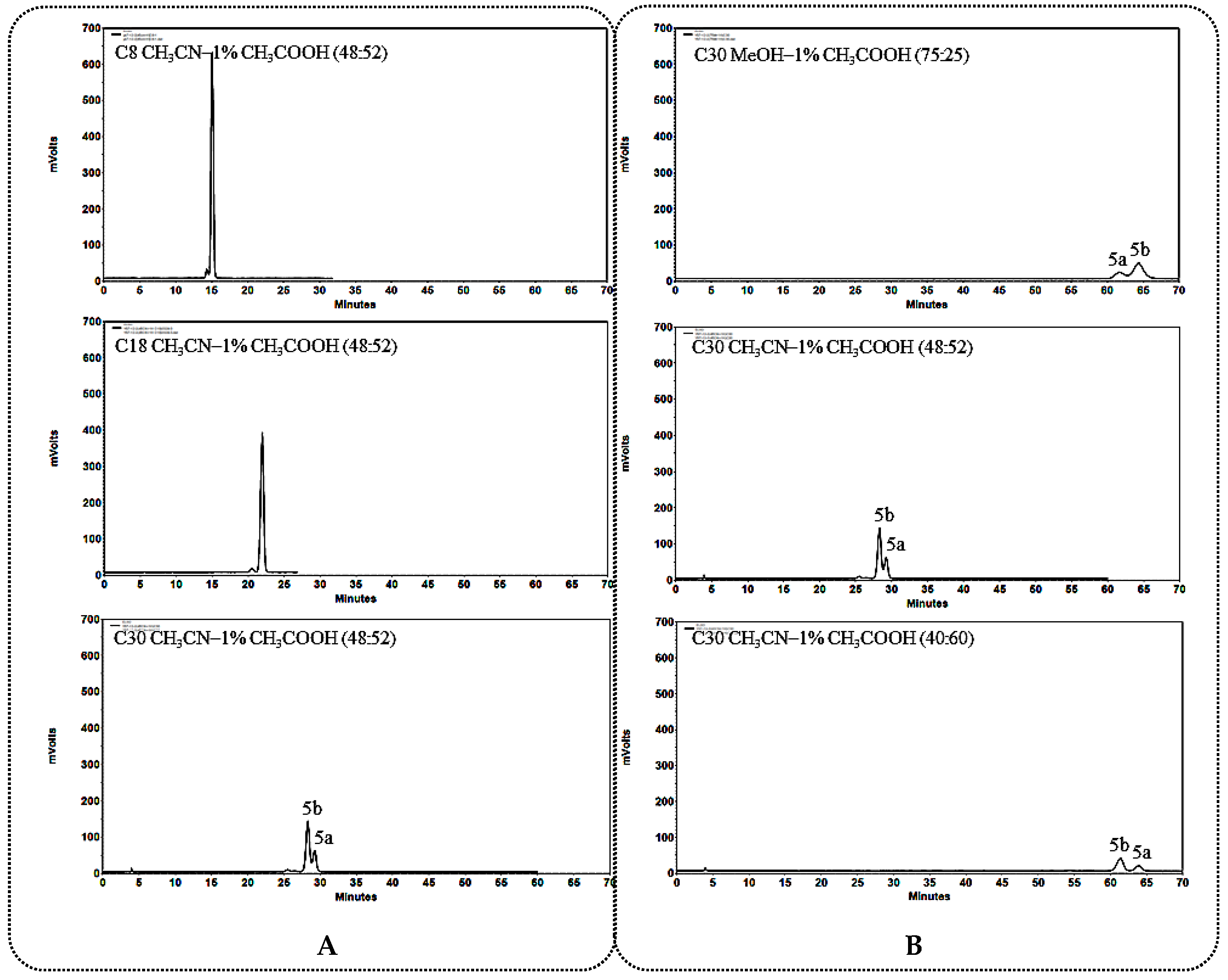 Molecules 23 02562 g006