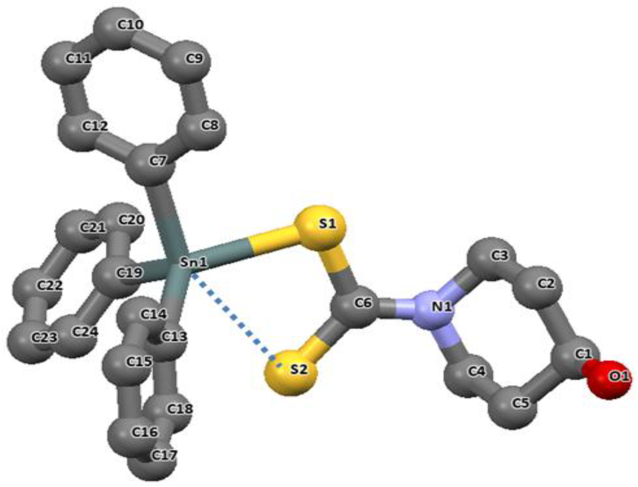 Molecules Free Full Text Organotin Iv Dithiocarbamate Complexes