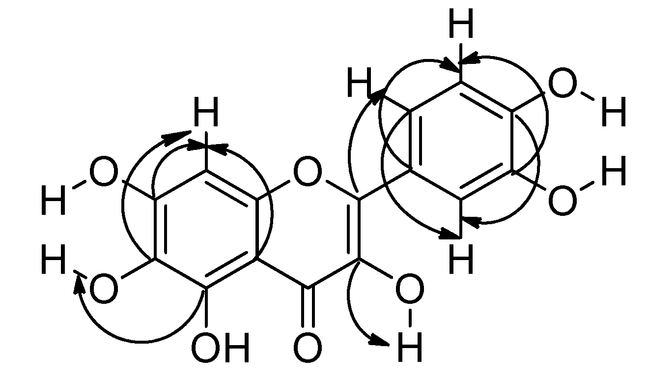 Molecules 23 02579 g003 Molecules 23 02579 g003