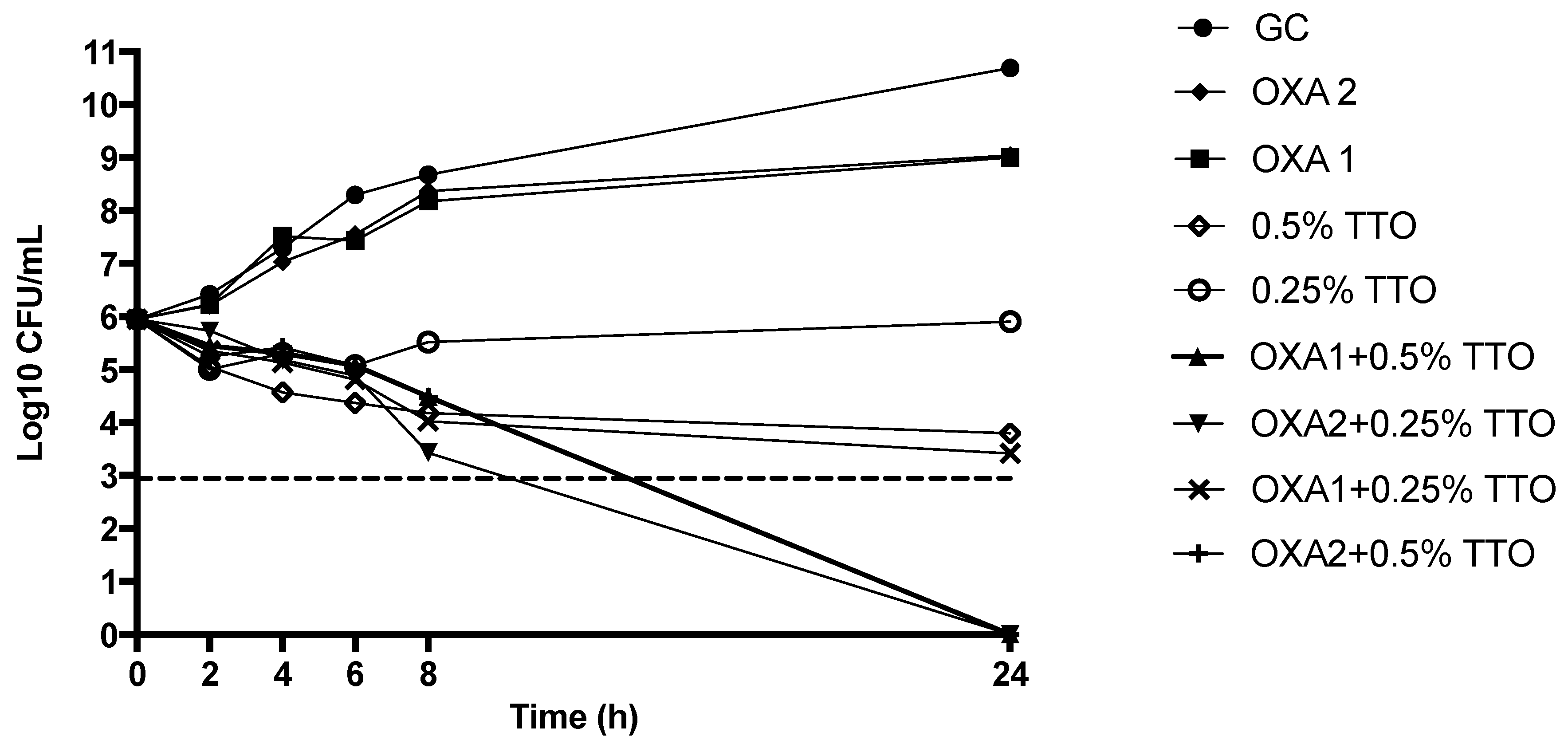 Molecules 23 02584 g003 Molecules 23 02584 g003