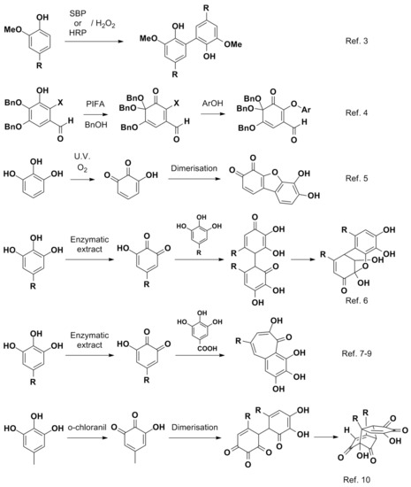 Molecules | Free Full-Text | Unusual Polycyclic Fused Product by Oxidative  Enzymatic Dimerisation of 5-methylpyrogallol Catalysed by Horseradish  Peroxidase/H2O2