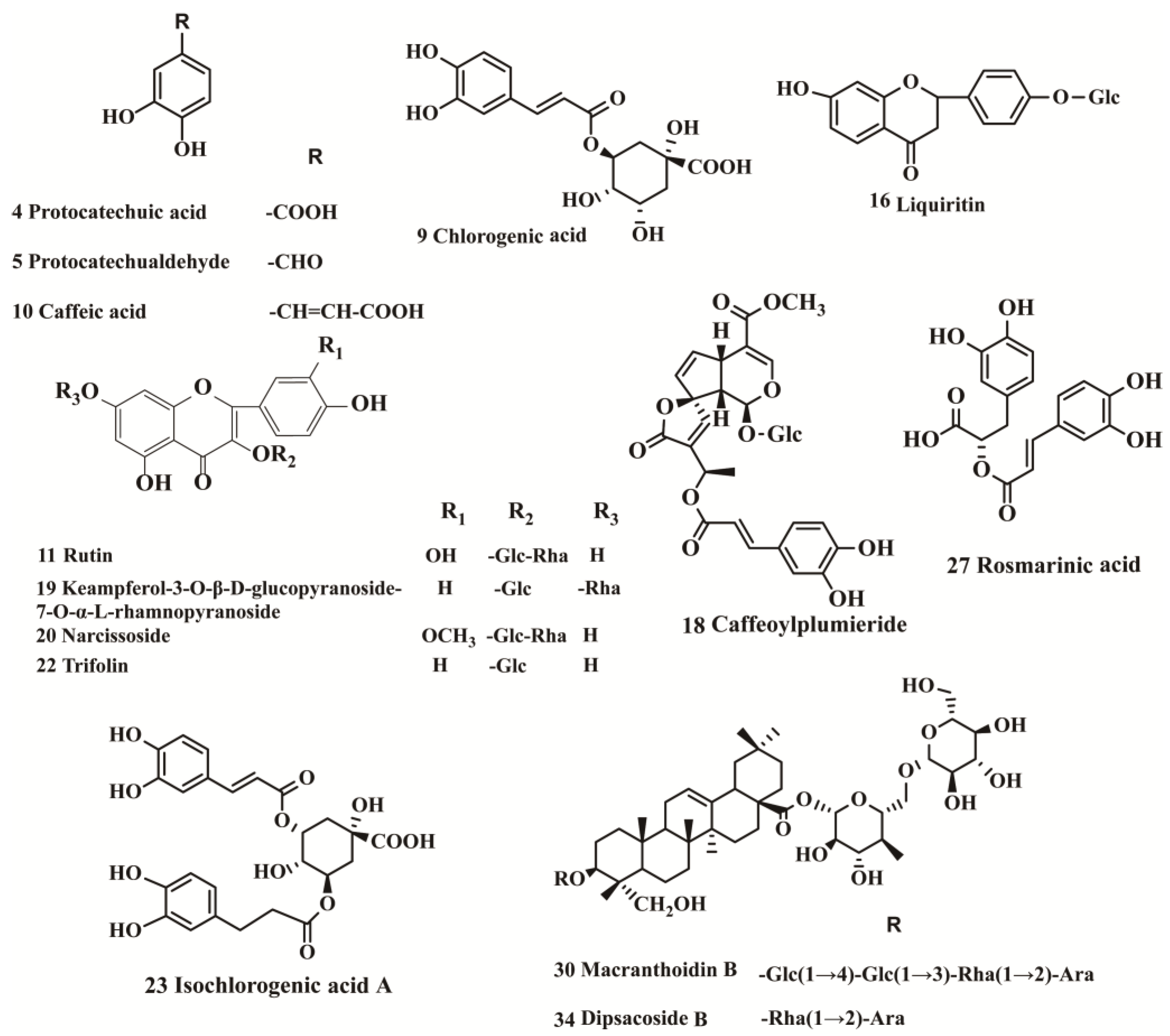 Molecules 23 02623 g004