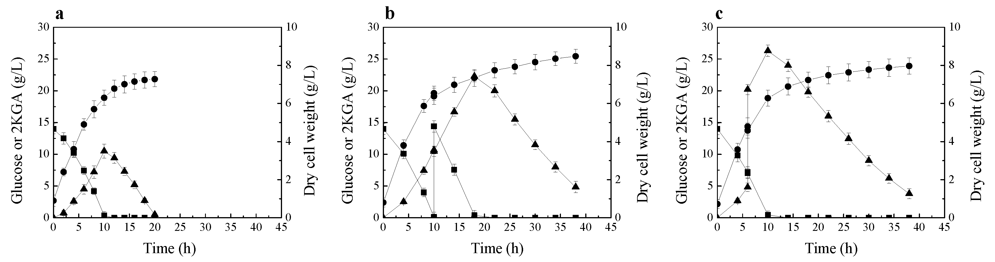 Molecules 23 02629 g002