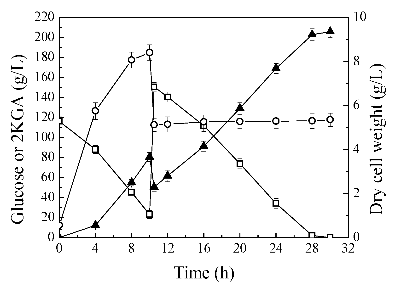 Molecules 23 02629 g004