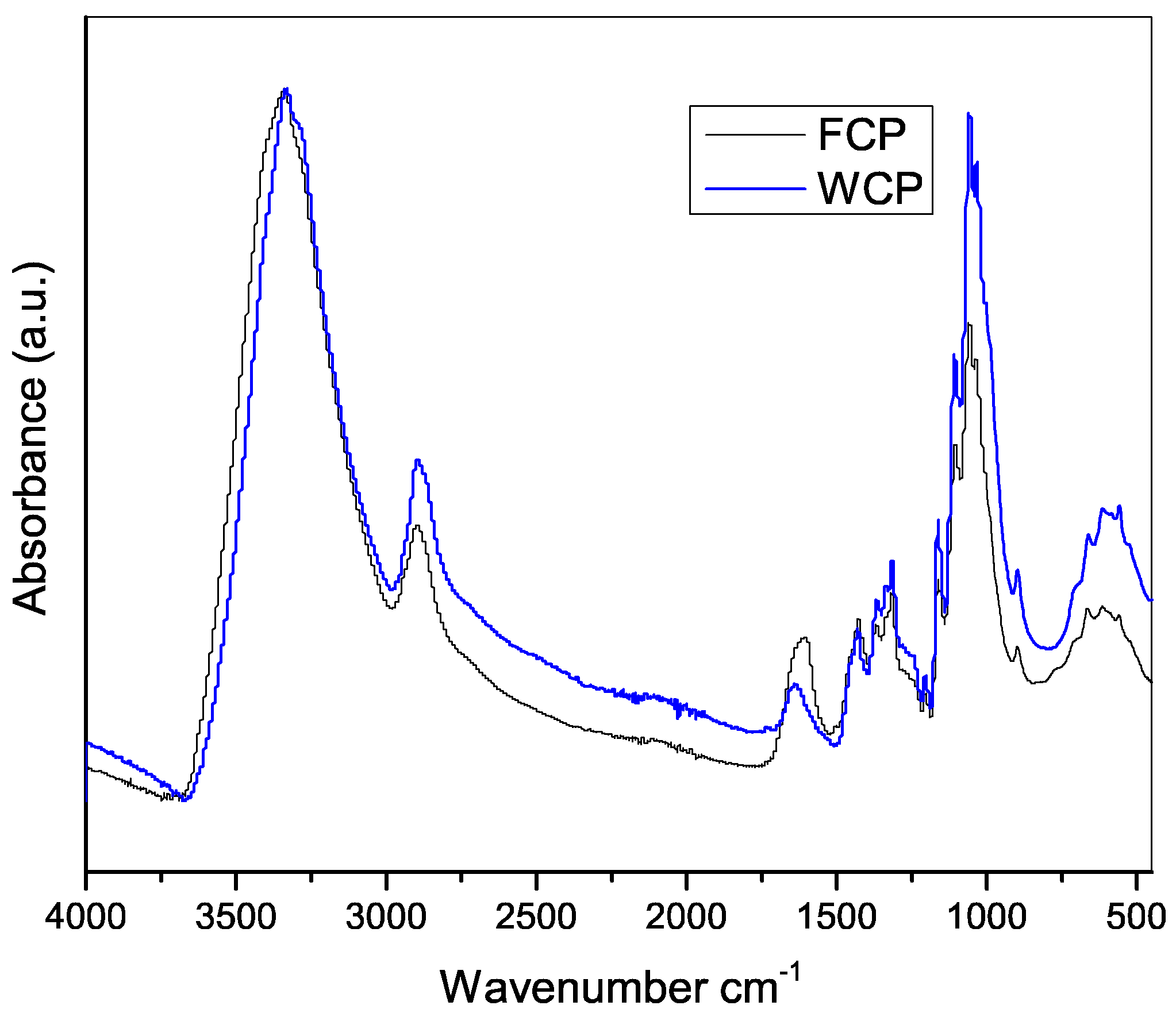 Molecules 23 02640 g002