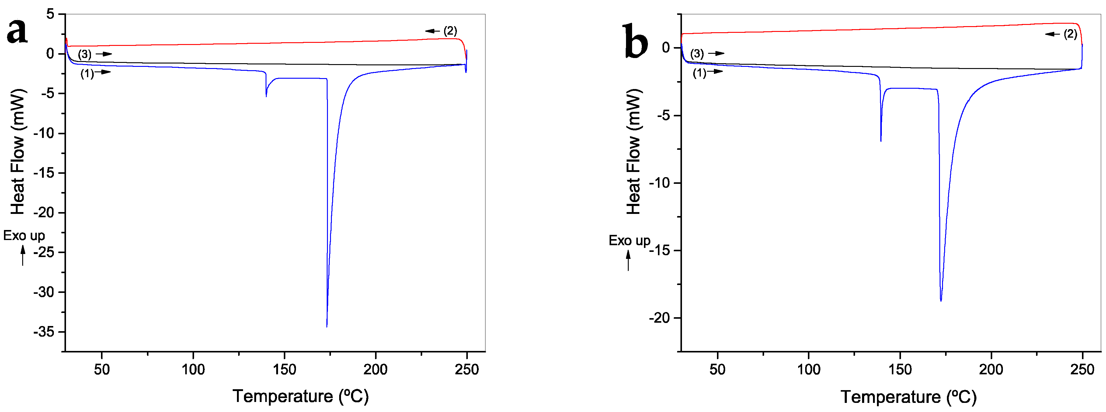 Molecules 23 02640 g006