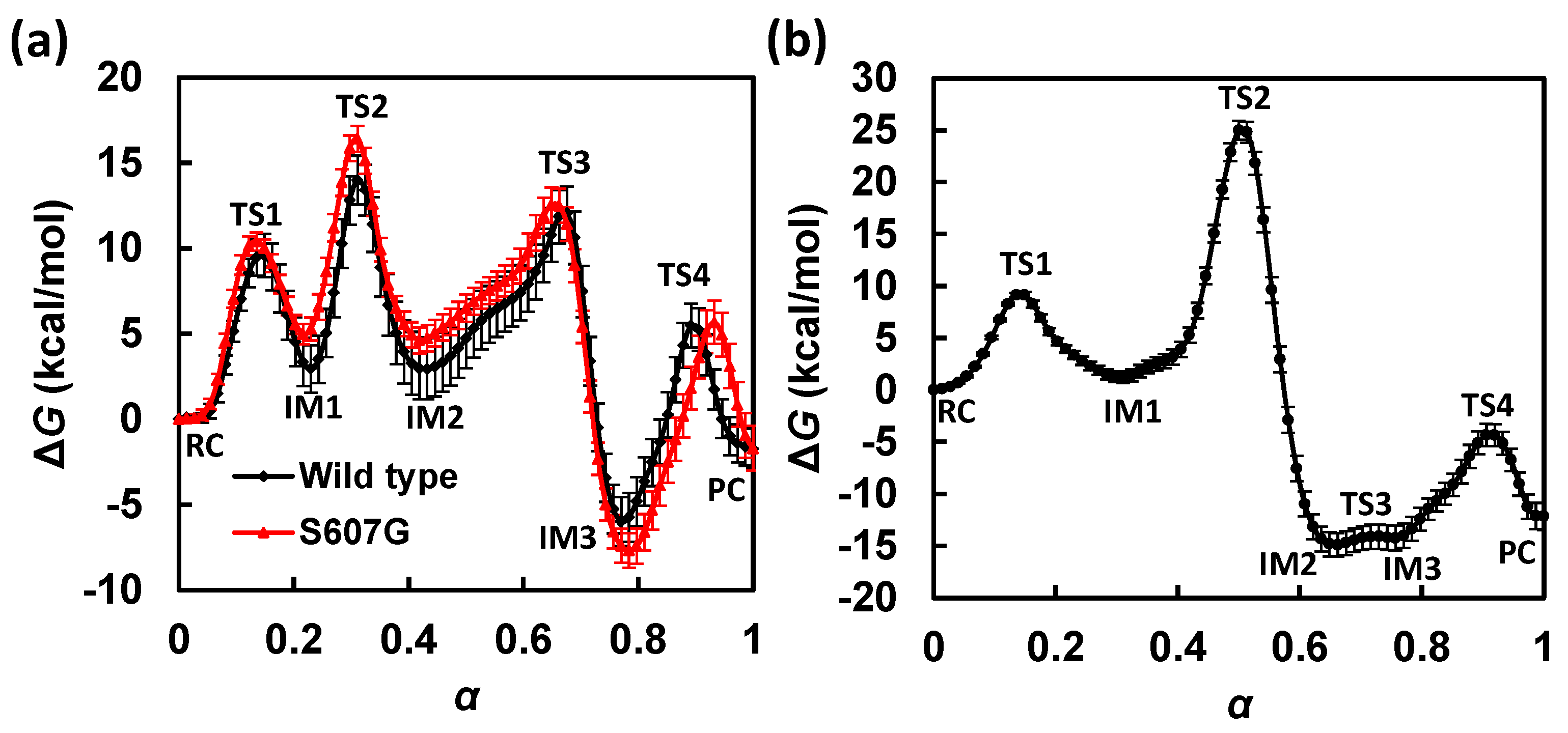 Molecules 23 02652 g003 Molecules 23 02652 g003
