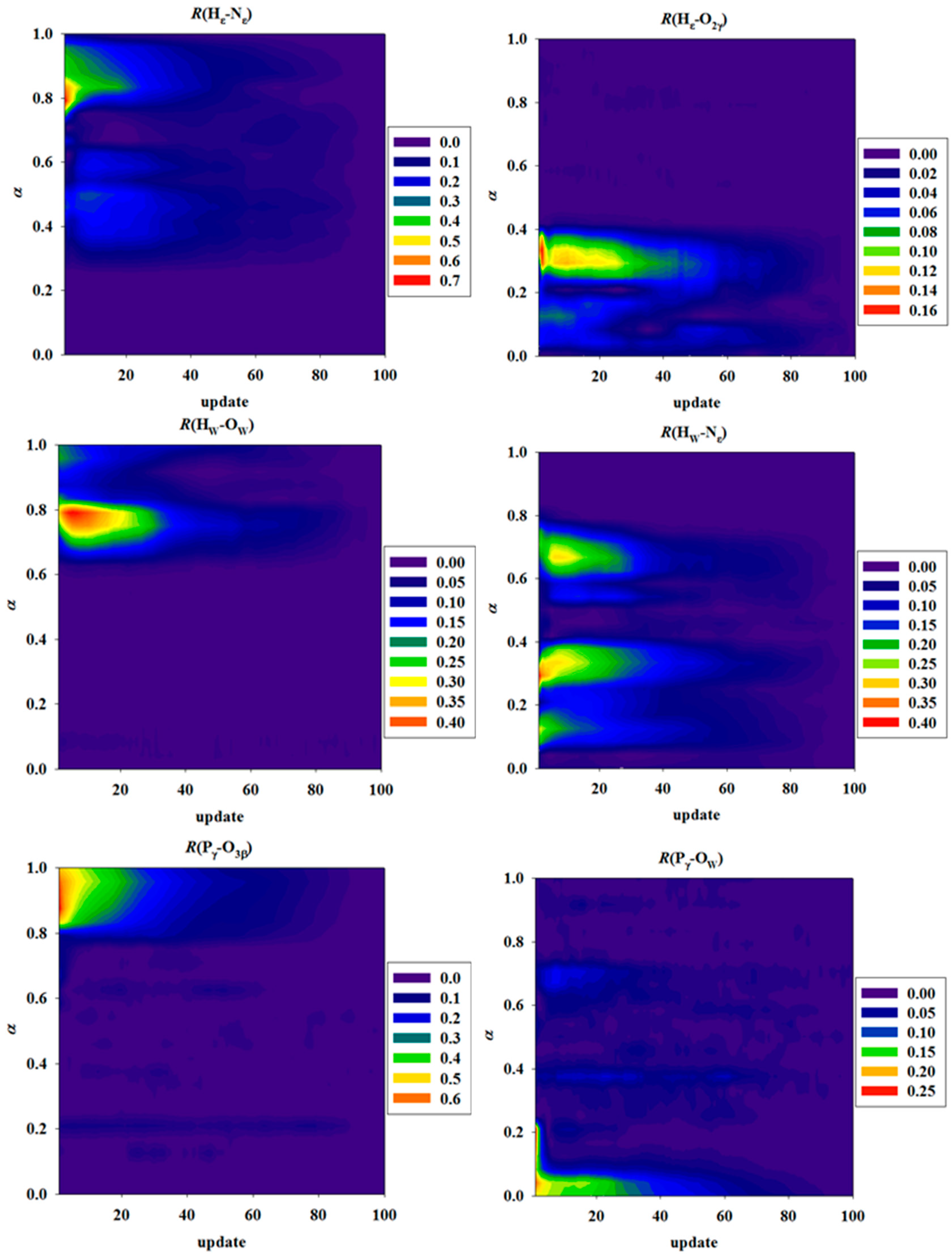 Molecules 23 02652 g005 Molecules 23 02652 g005