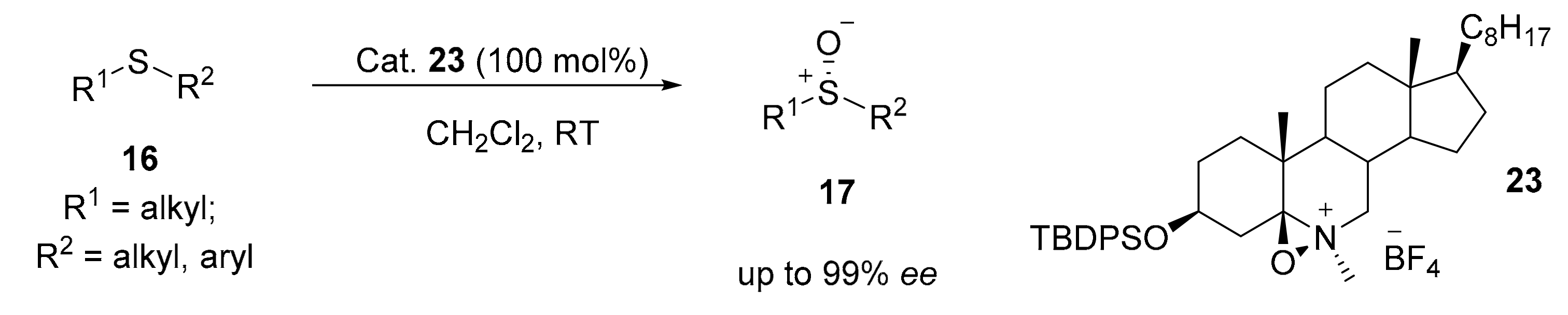 Molecules 23 02656 sch005 Molecules 23 02656 sch005