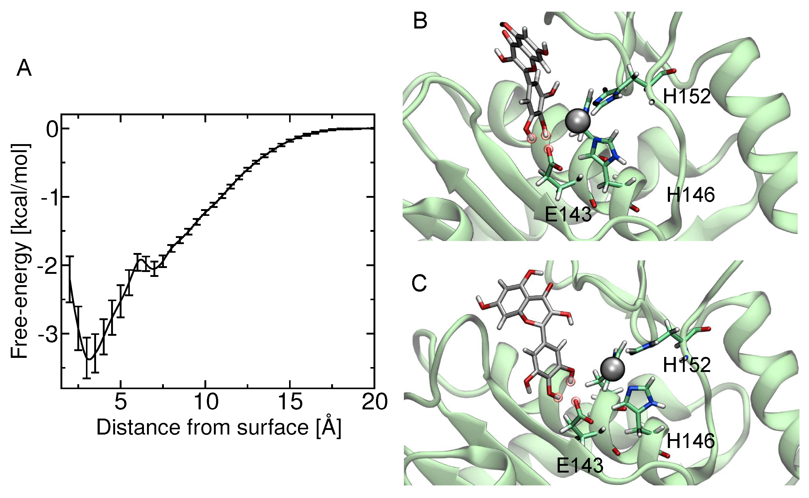Molecules 23 02662 g007 Molecules 23 02662 g007