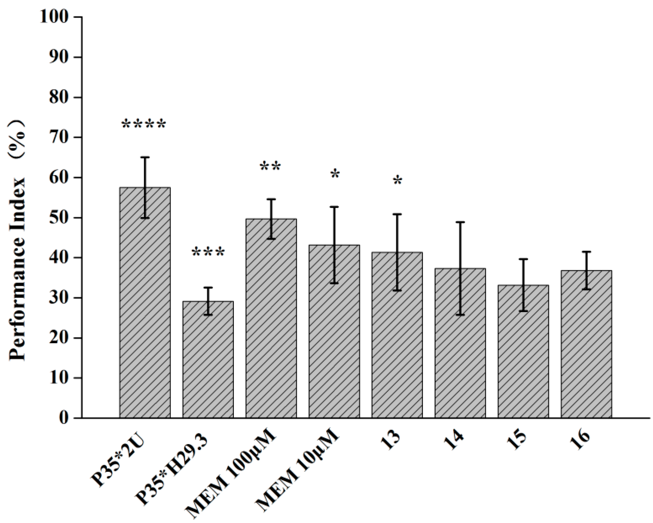 Molecules 23 02663 g001