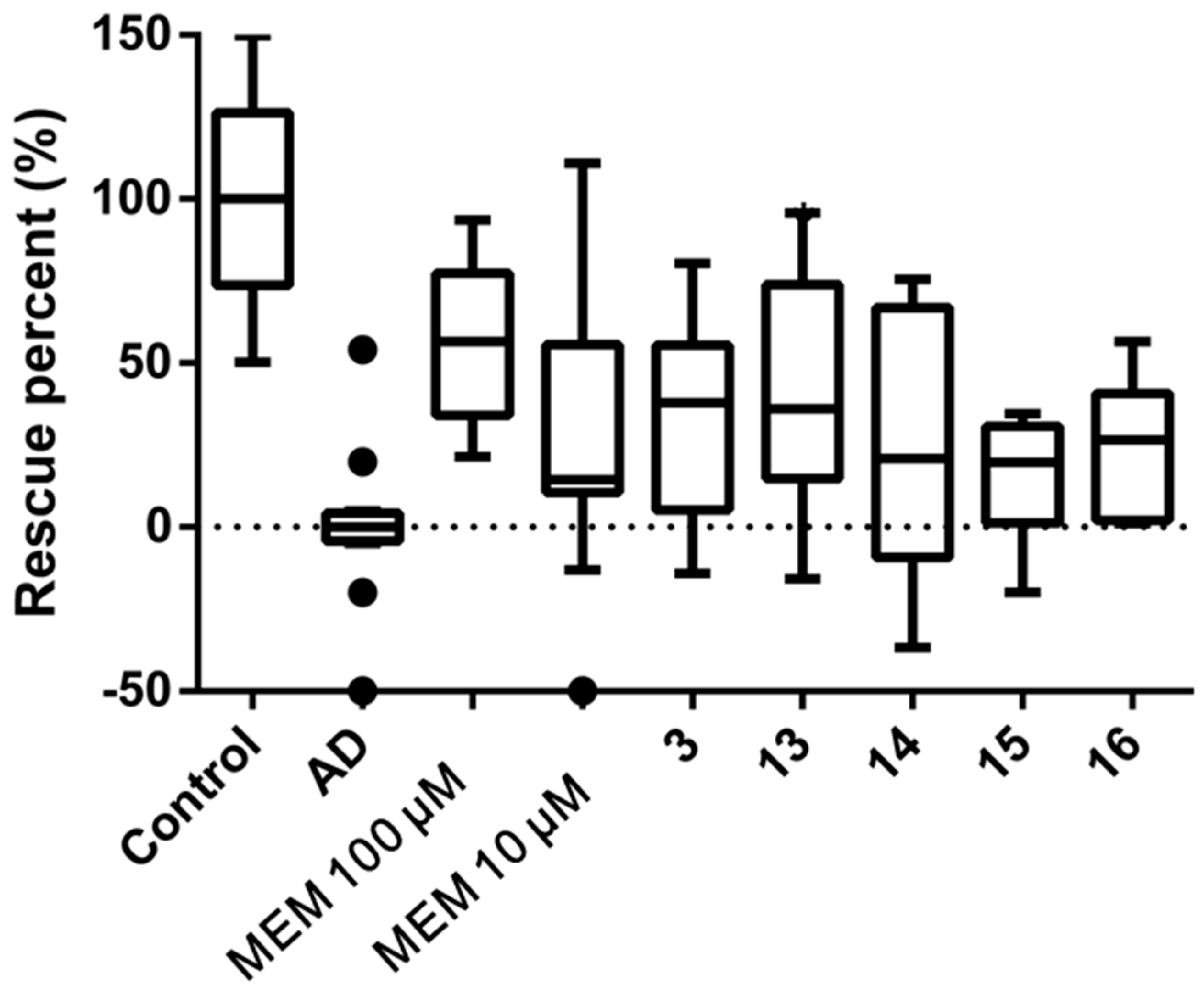 Molecules 23 02663 g002