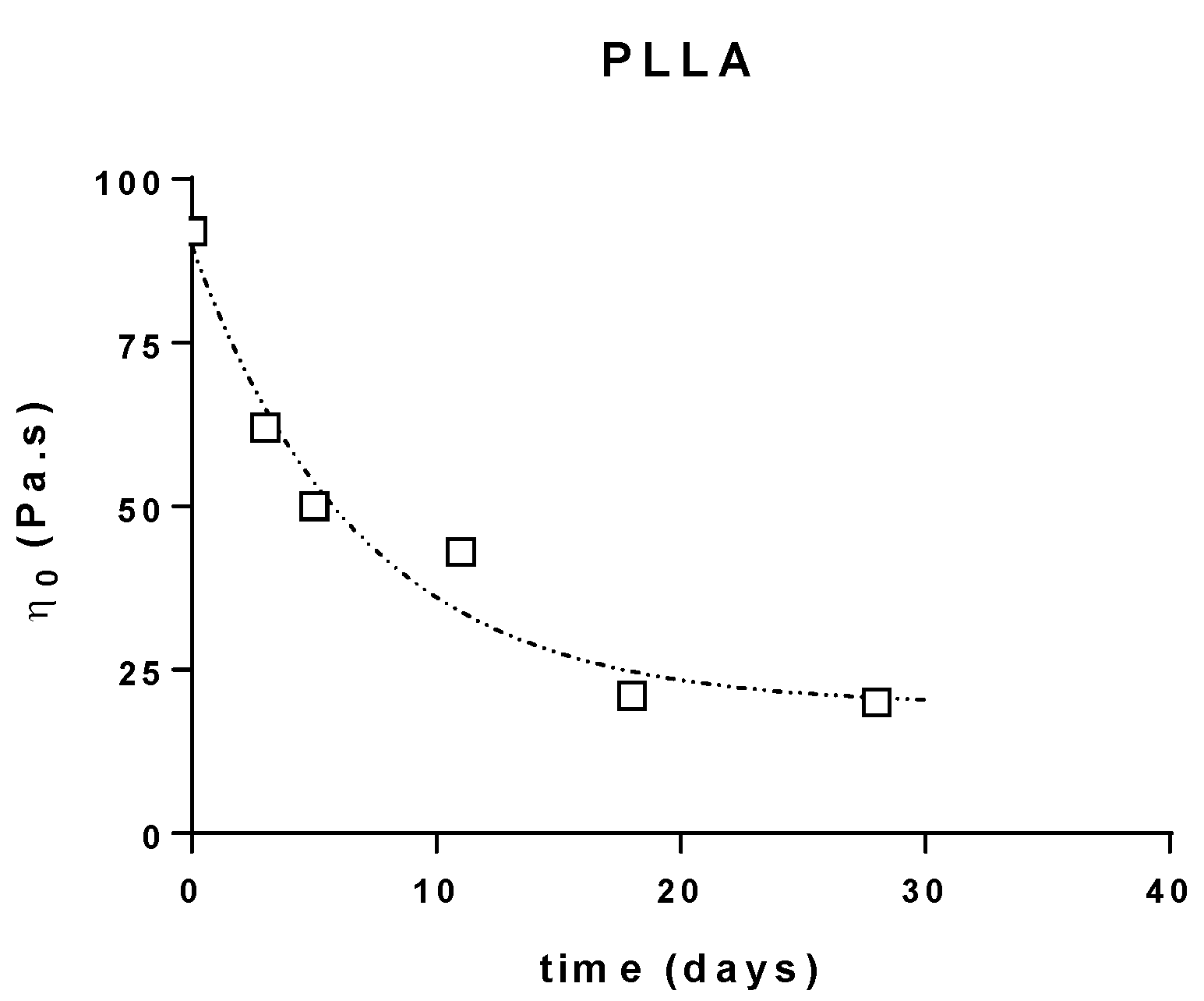 Molecules 23 02682 g003a Molecules 23 02682 g003a