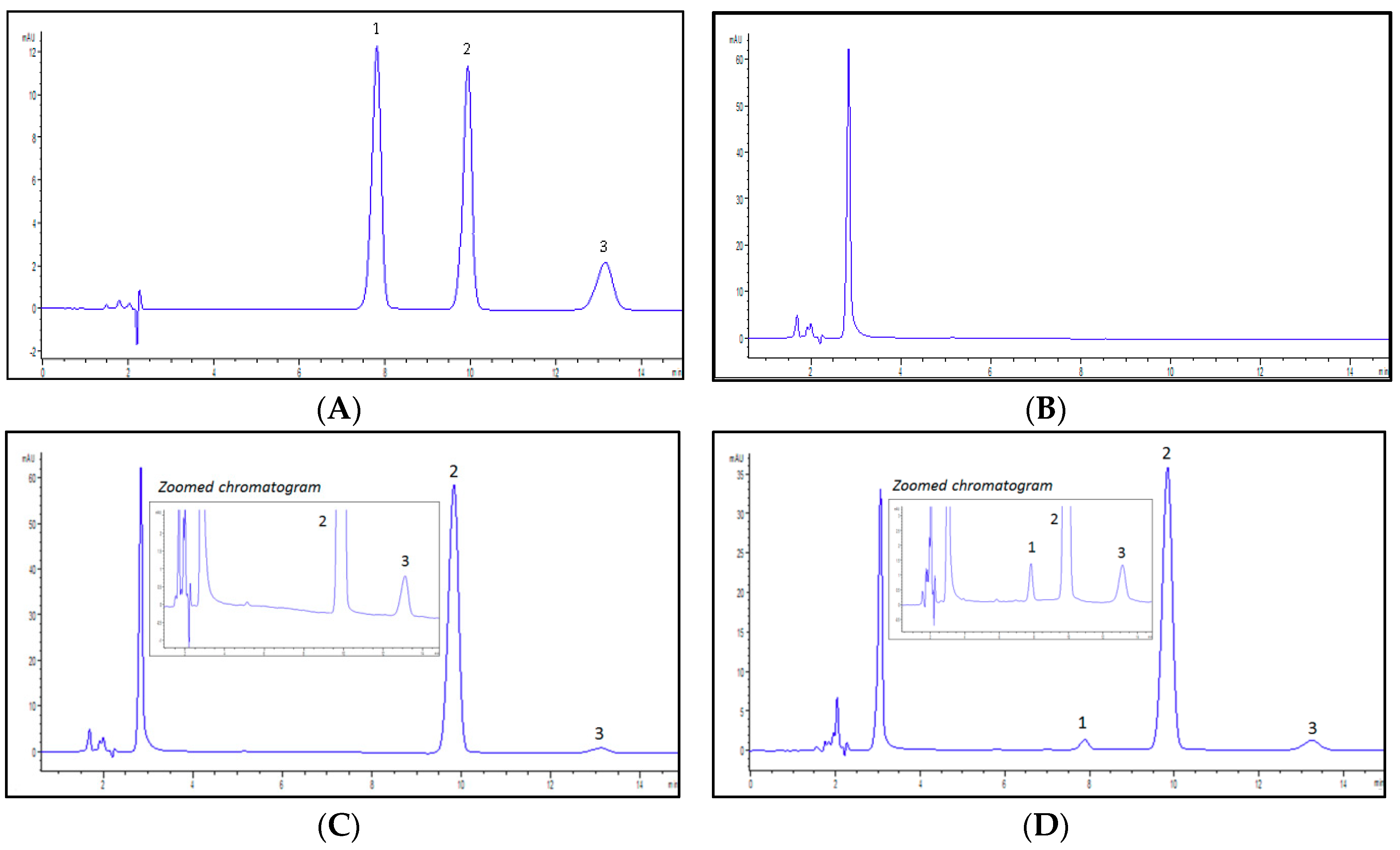 Molecules 23 02696 g001 Molecules 23 02696 g001