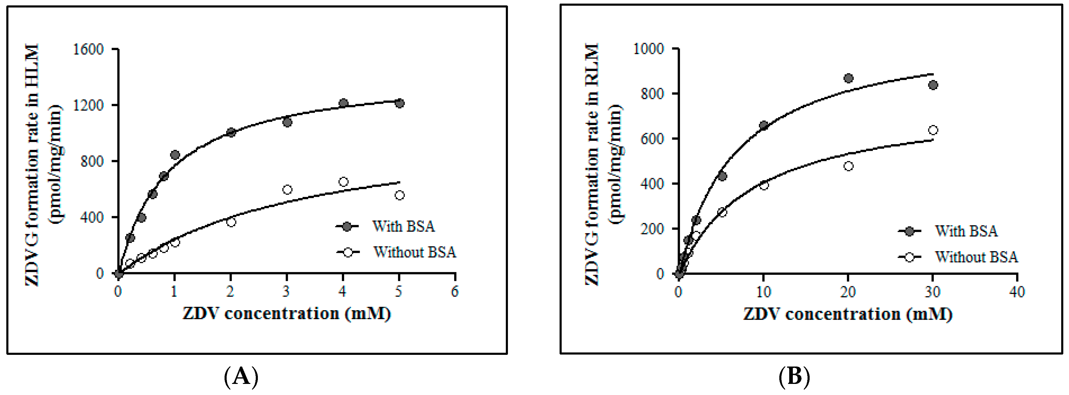 Molecules 23 02696 g003 Molecules 23 02696 g003