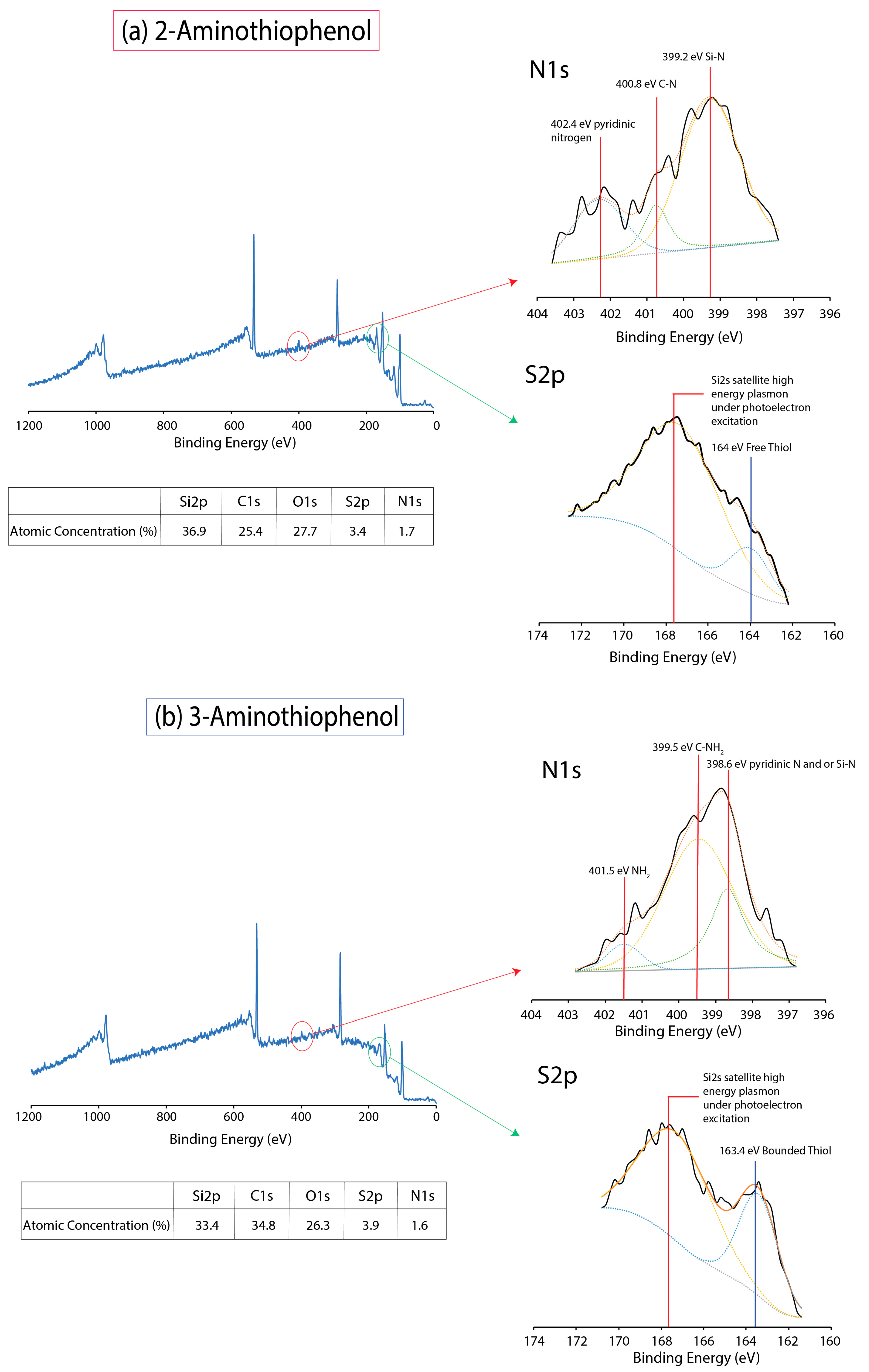 Molecules 23 02712 g004 Molecules 23 02712 g004