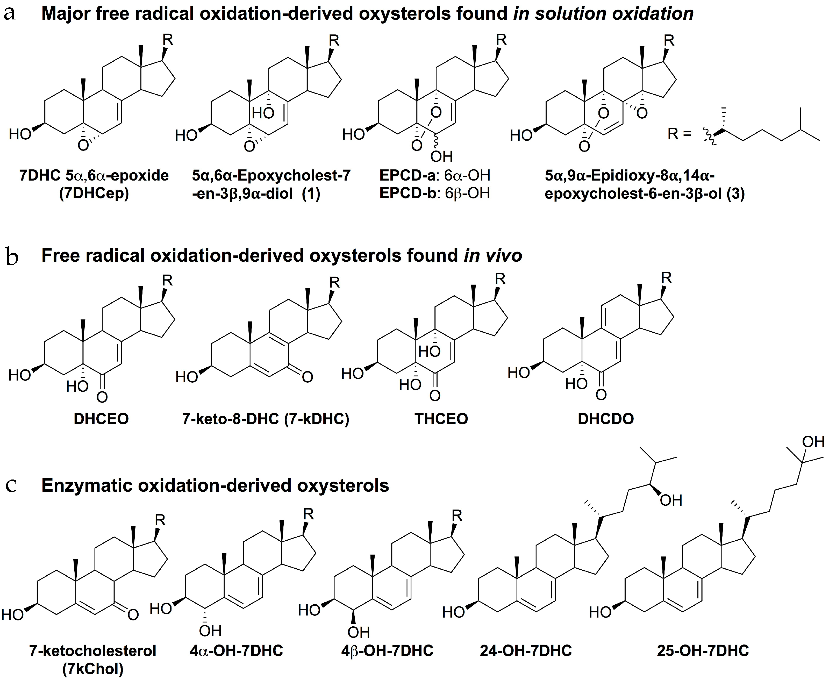 Molecules 23 02720 g003 Molecules 23 02720 g003