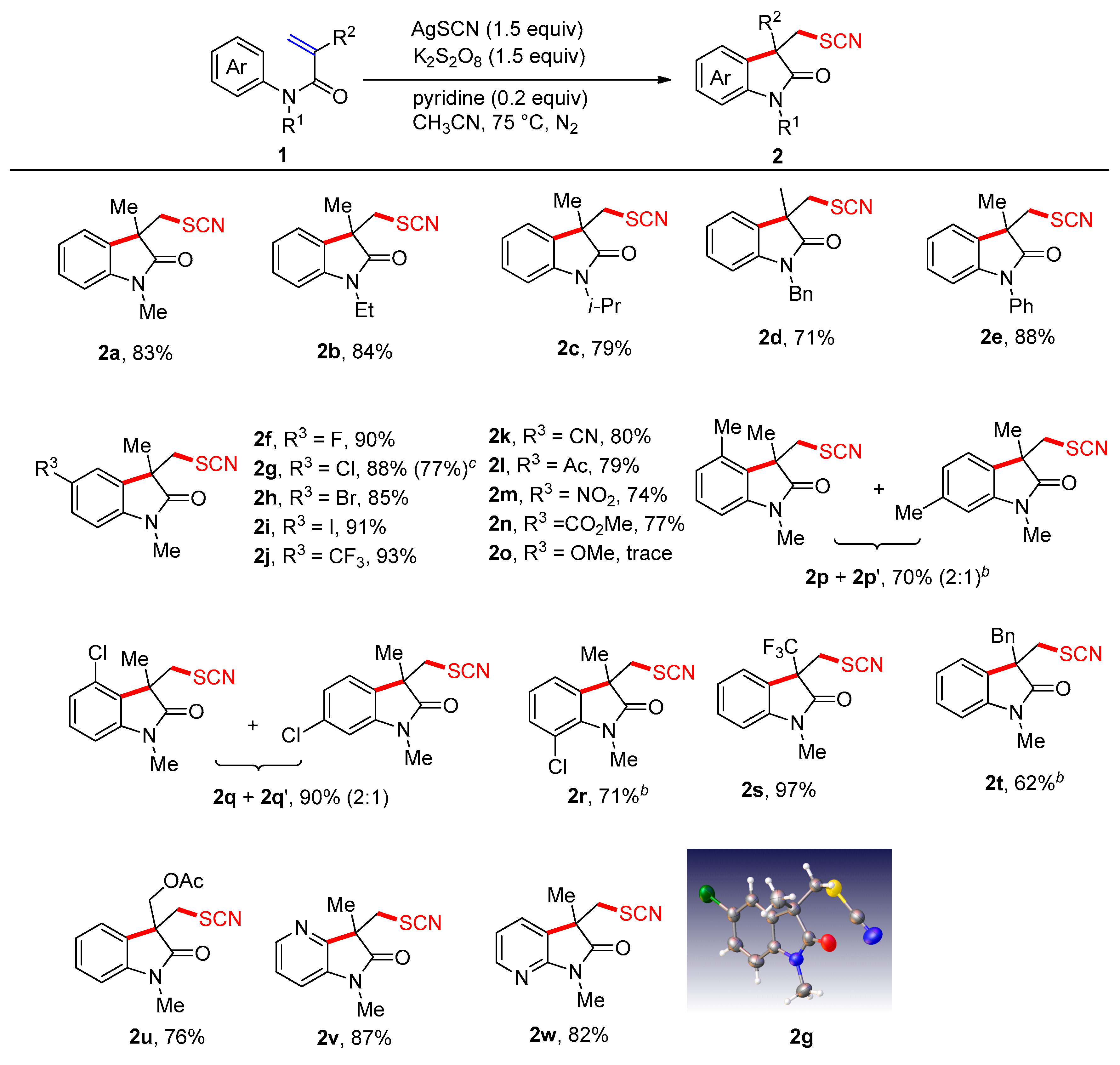 Molecules 23 02727 sch002