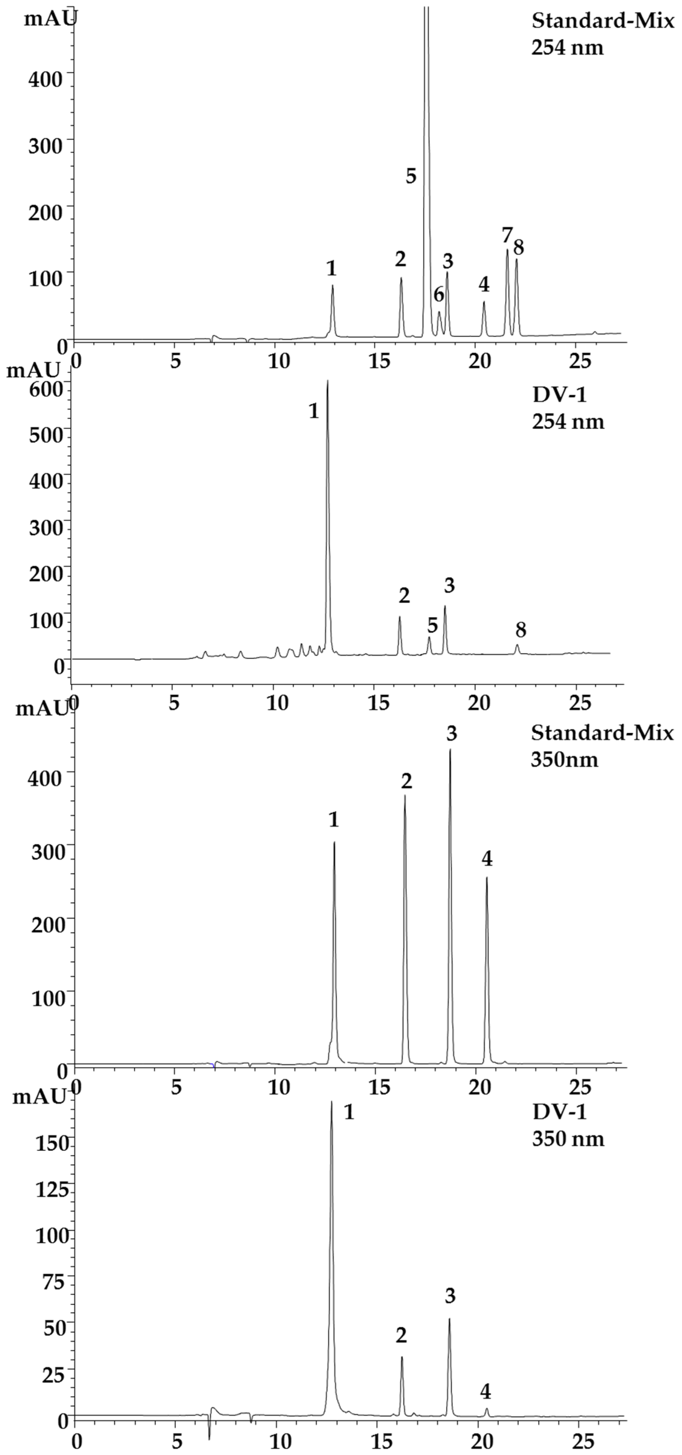 Molecules 23 02735 g002