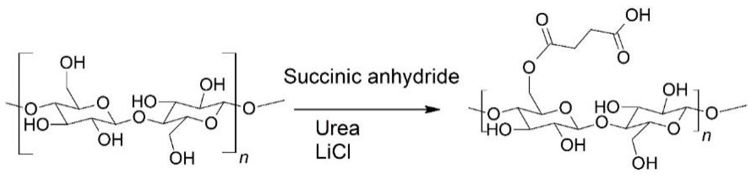 Molecules 23 02765 g003 Molecules 23 02765 g003