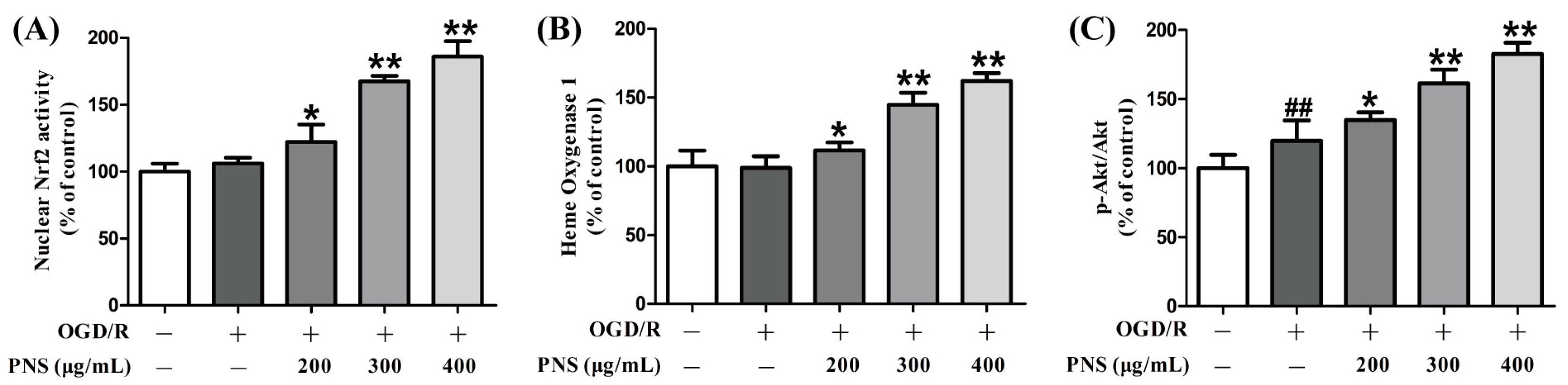 Molecules 23 02781 g005 Molecules 23 02781 g005