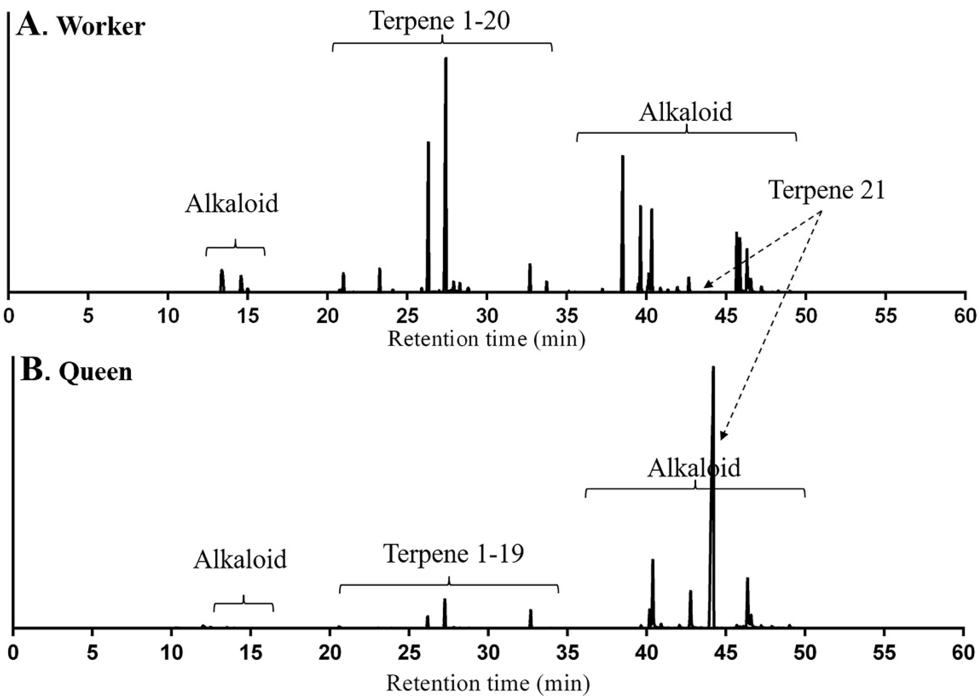 Molecules 23 02838 g001