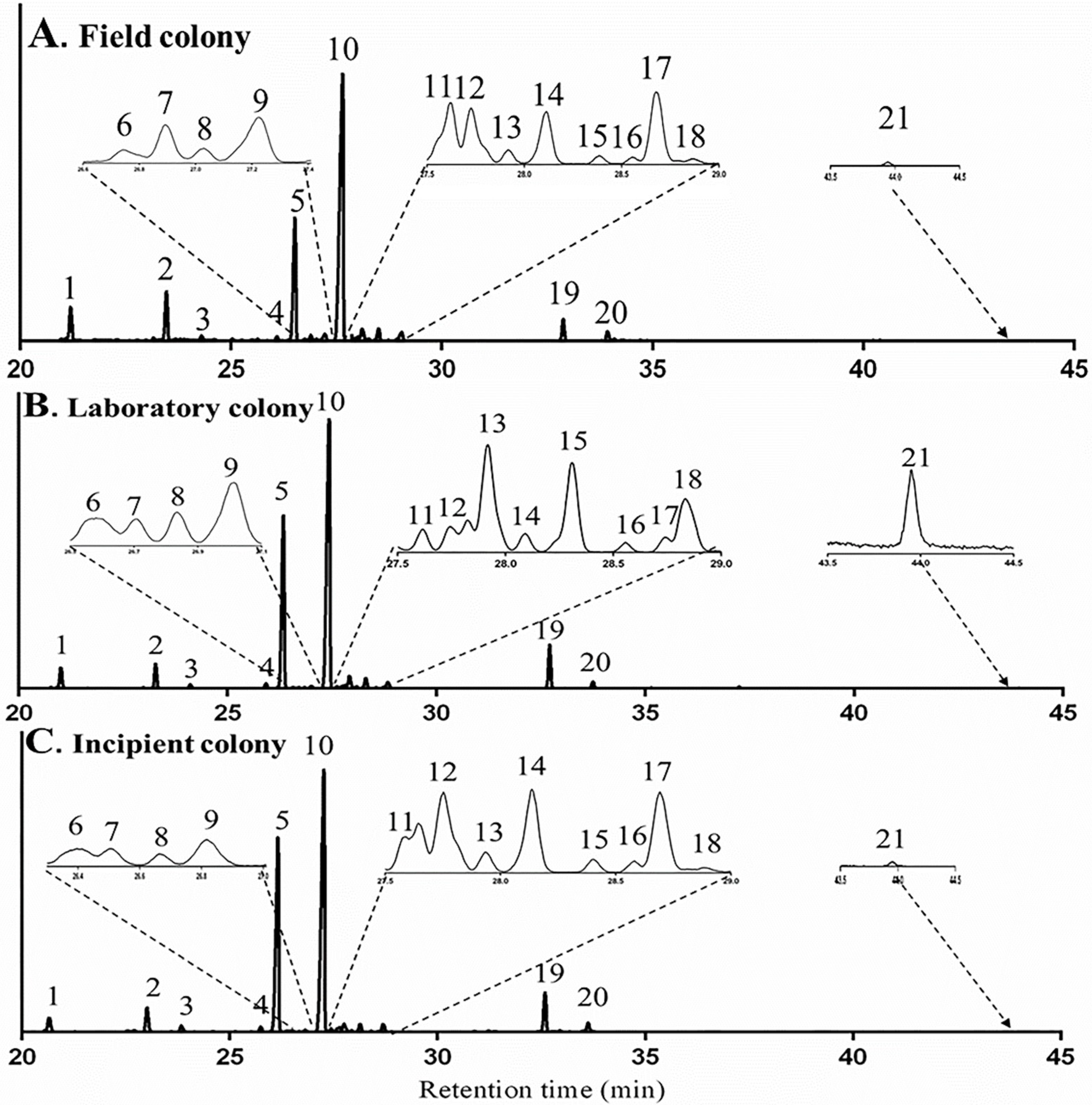 Molecules 23 02838 g005
